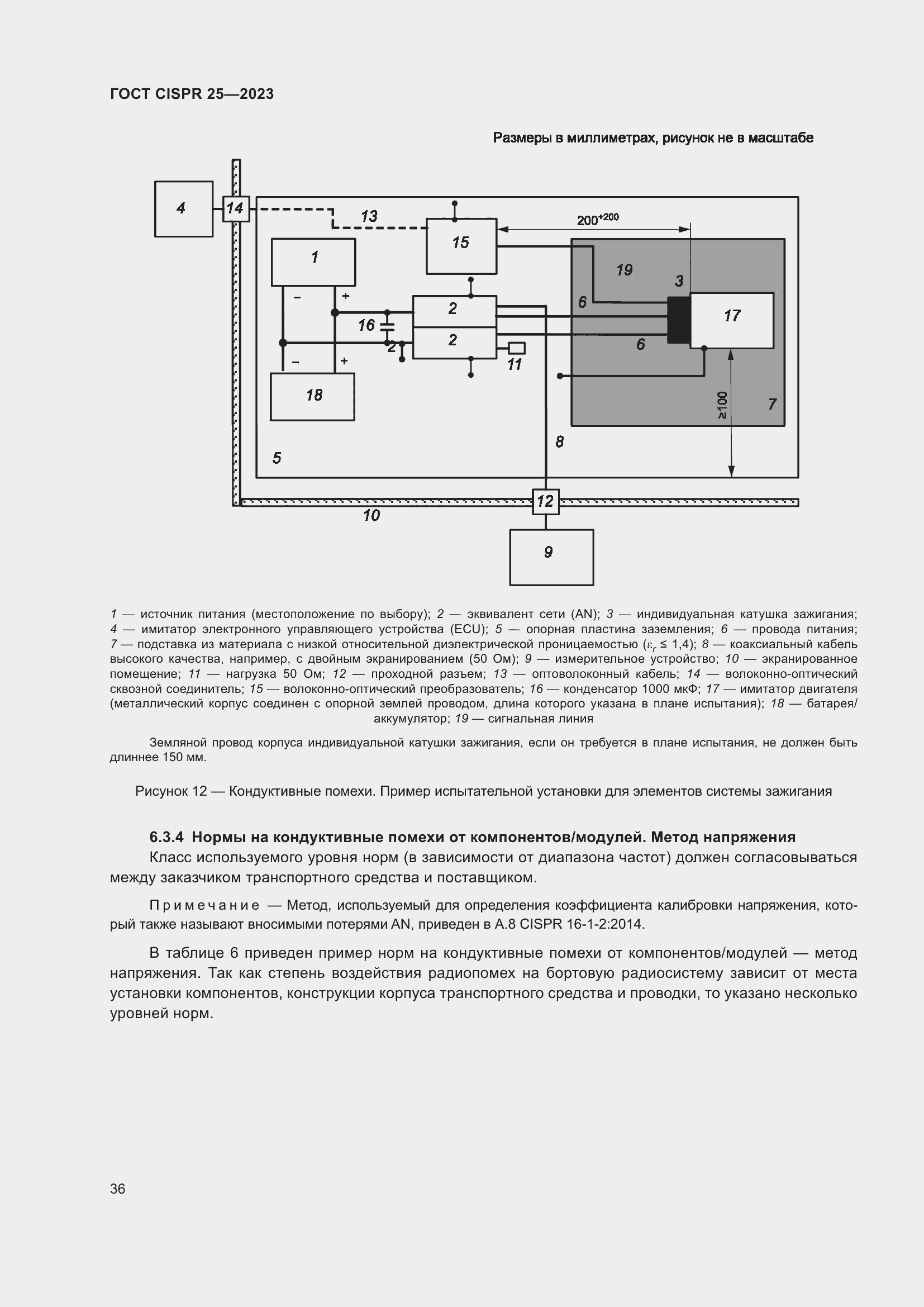 Страница 42 ГОСТ CISPR 25-2023