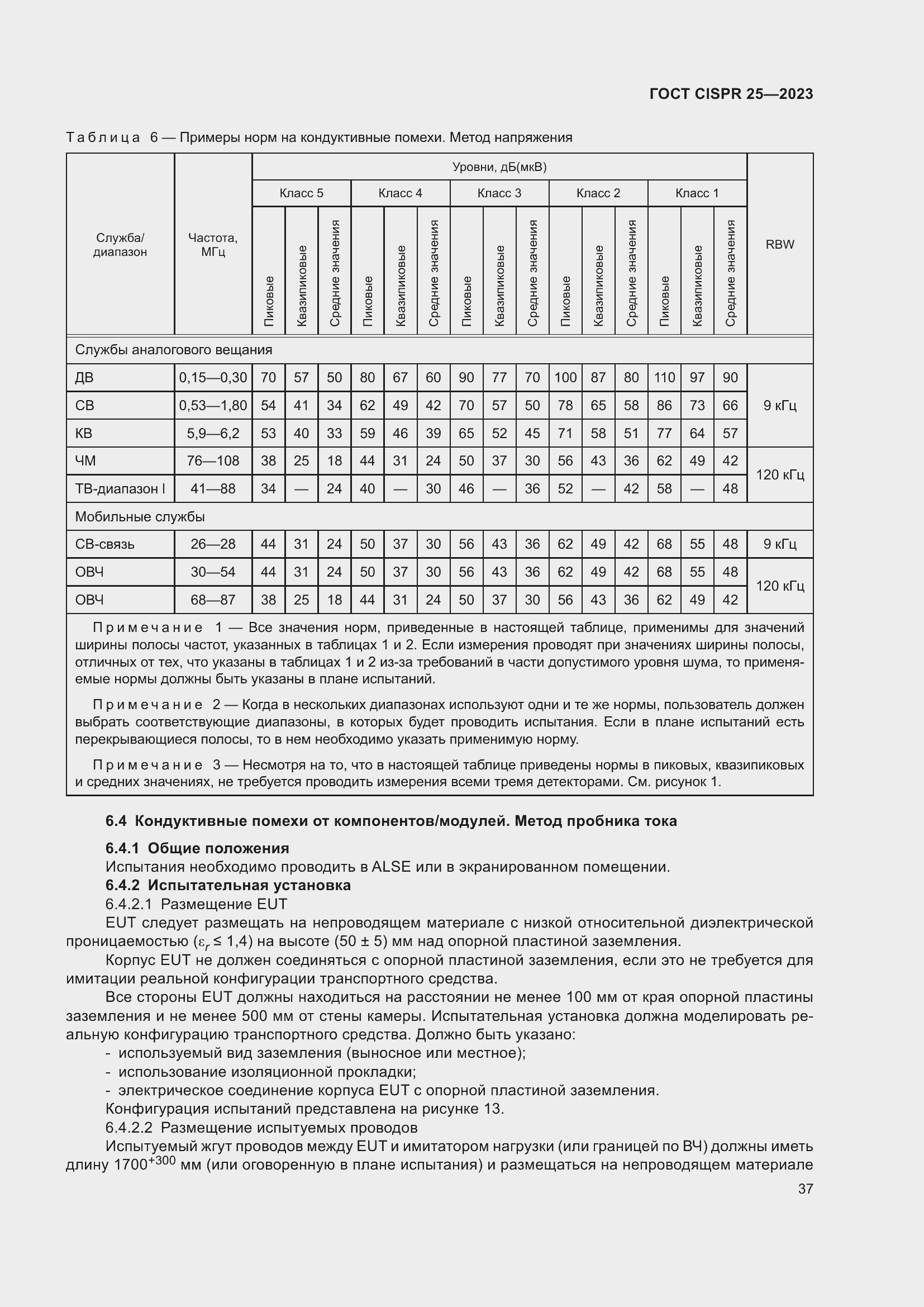Страница 43 ГОСТ CISPR 25-2023