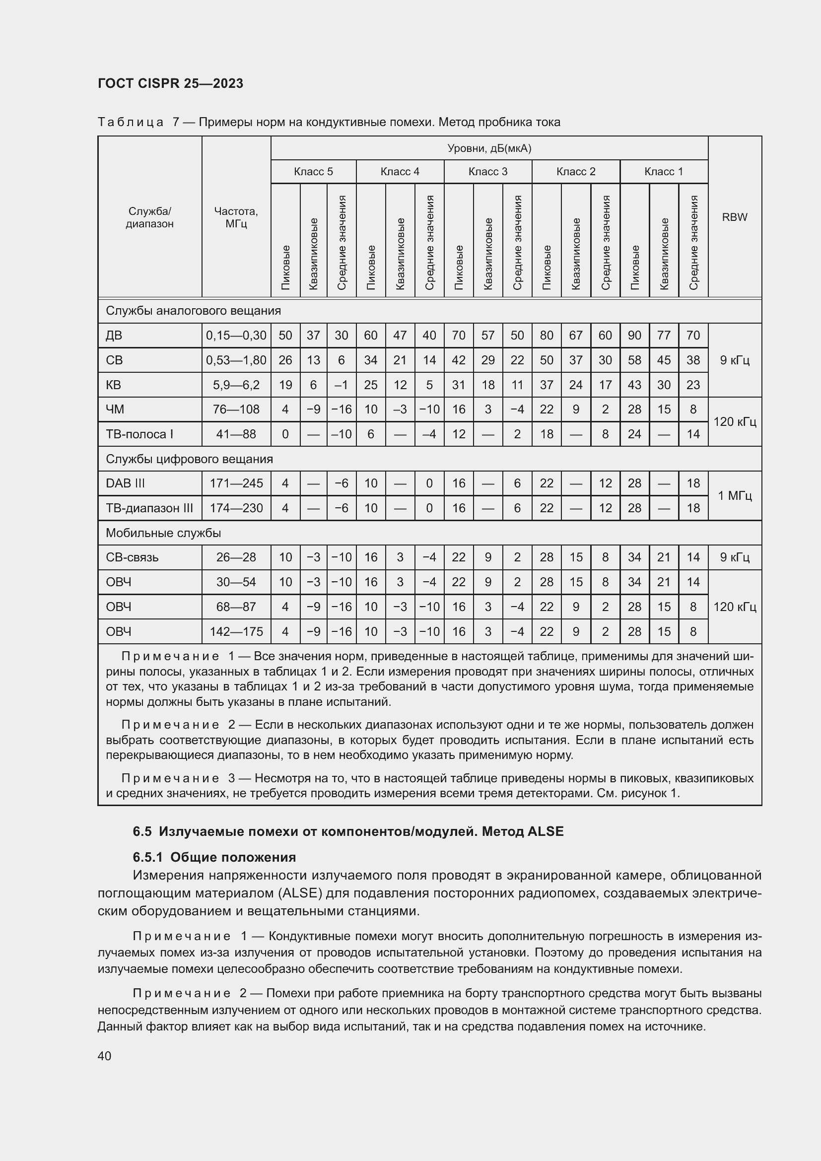 Страница 46 ГОСТ CISPR 25-2023
