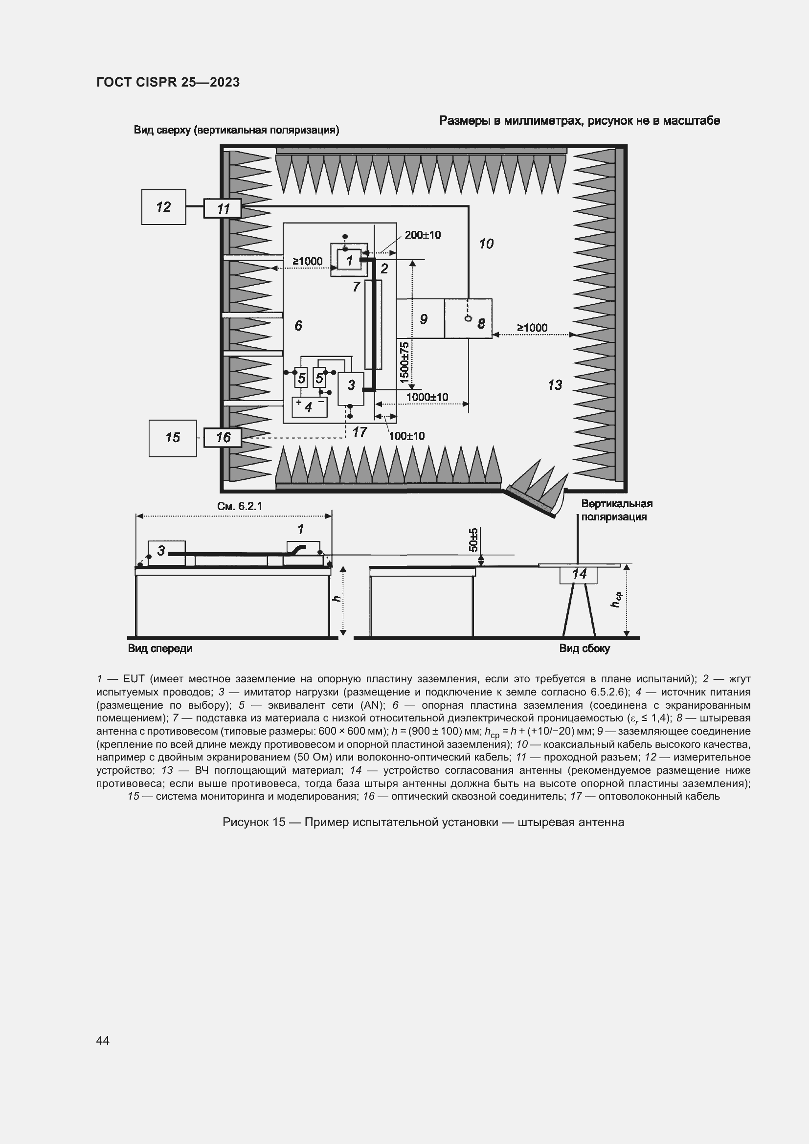 Страница 50 ГОСТ CISPR 25-2023