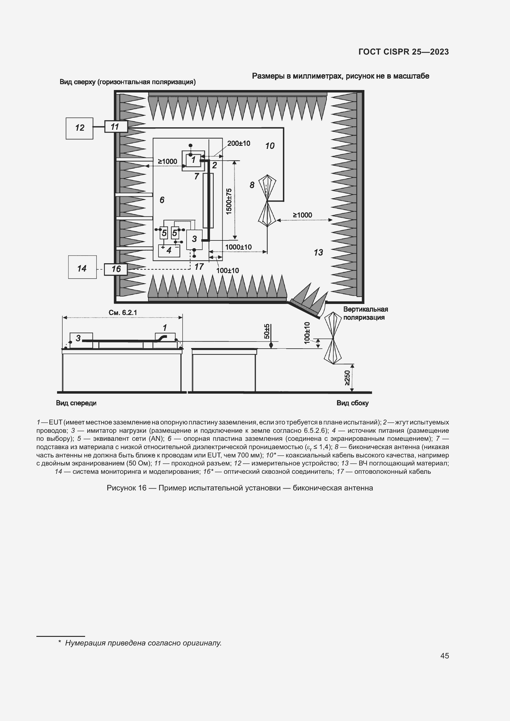 Страница 51 ГОСТ CISPR 25-2023