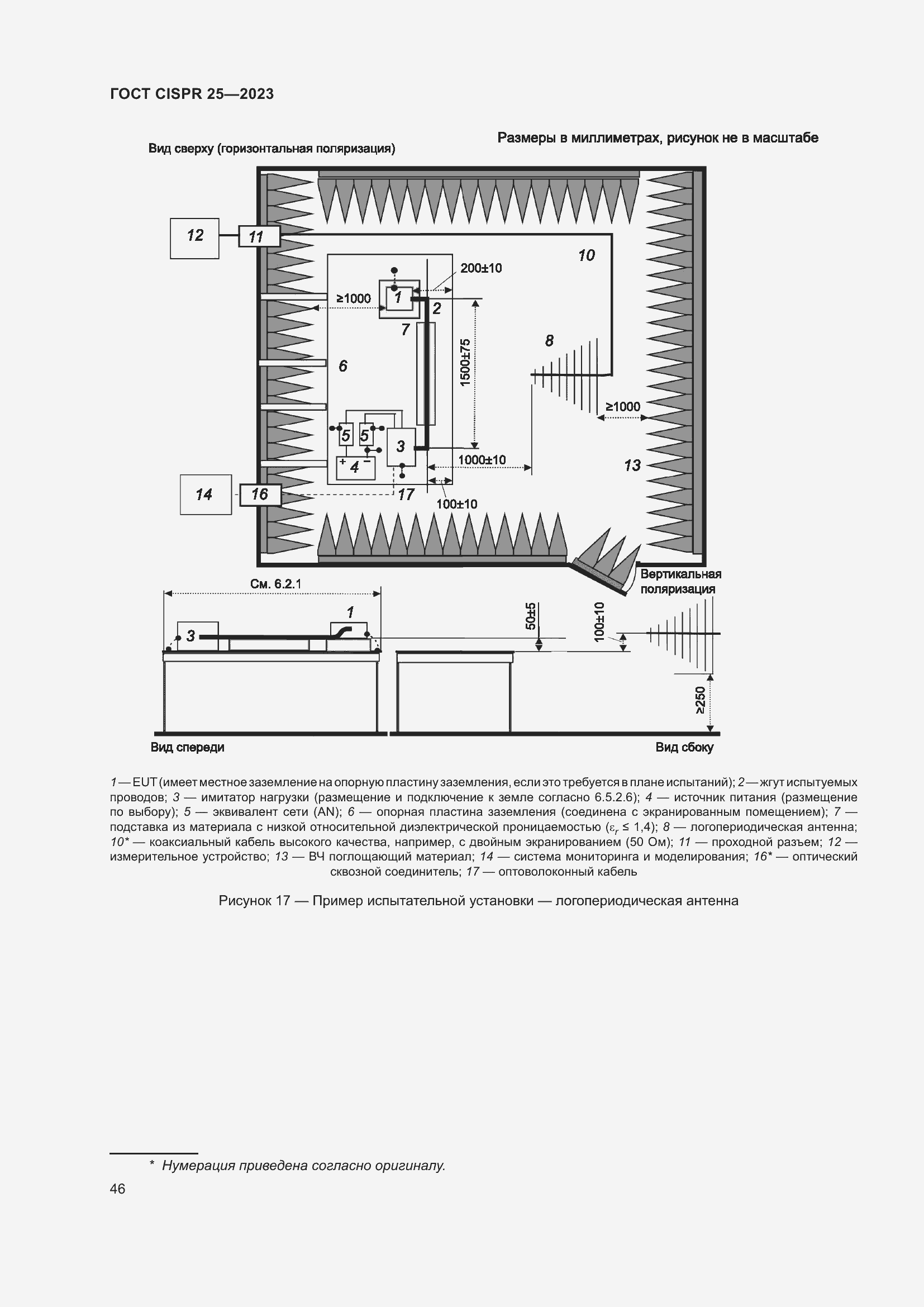 Страница 52 ГОСТ CISPR 25-2023