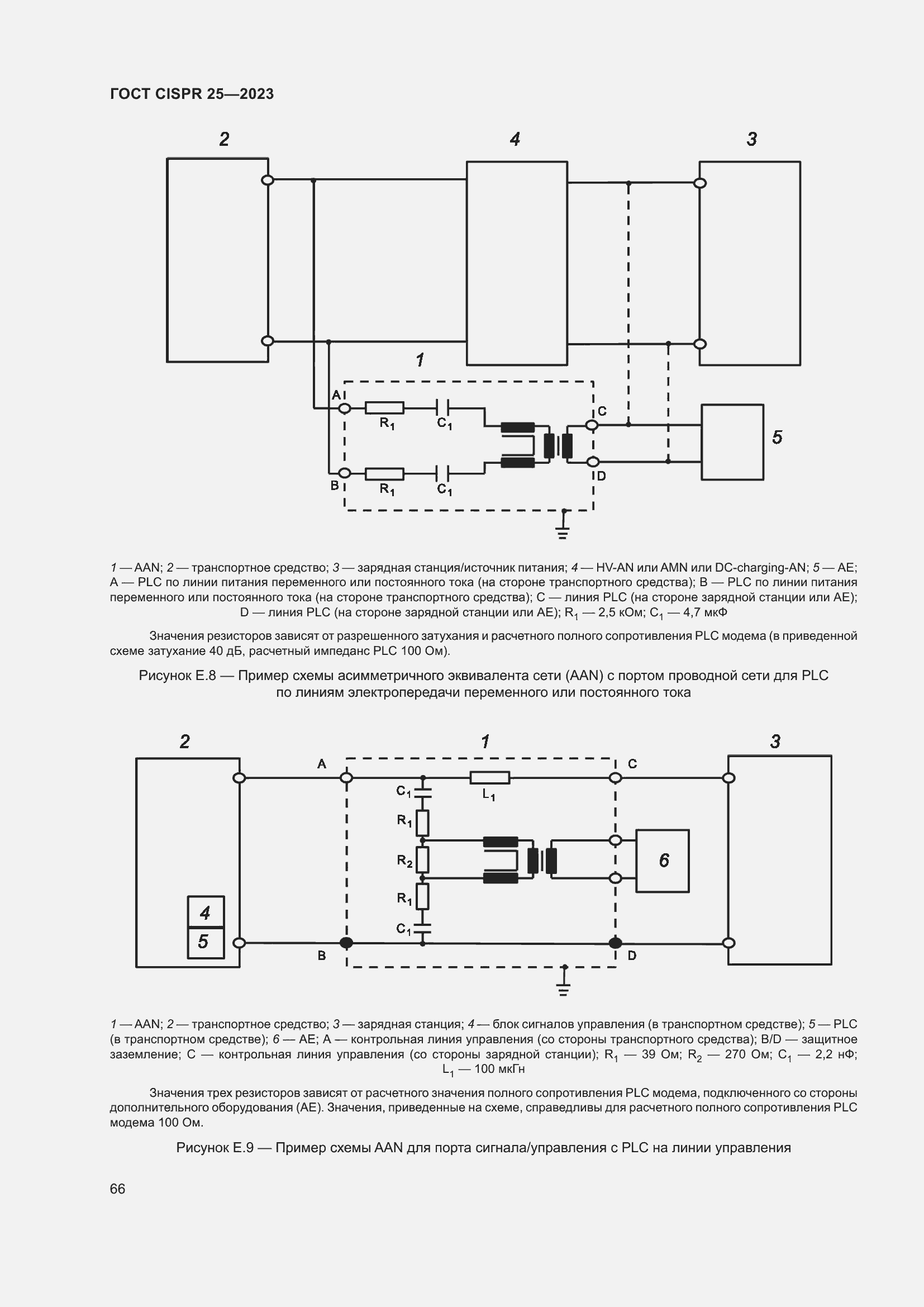 Страница 72 ГОСТ CISPR 25-2023