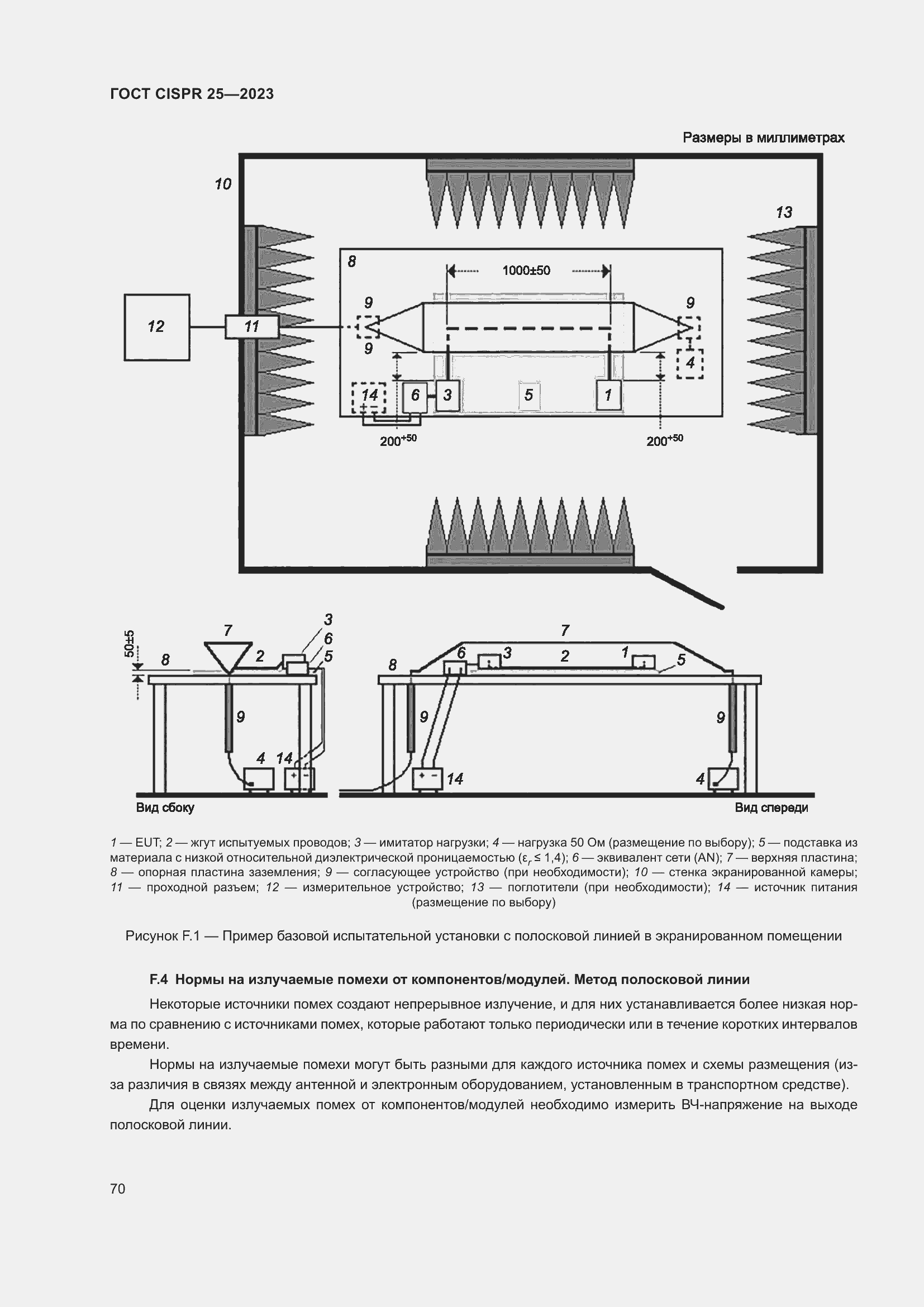 Страница 76 ГОСТ CISPR 25-2023