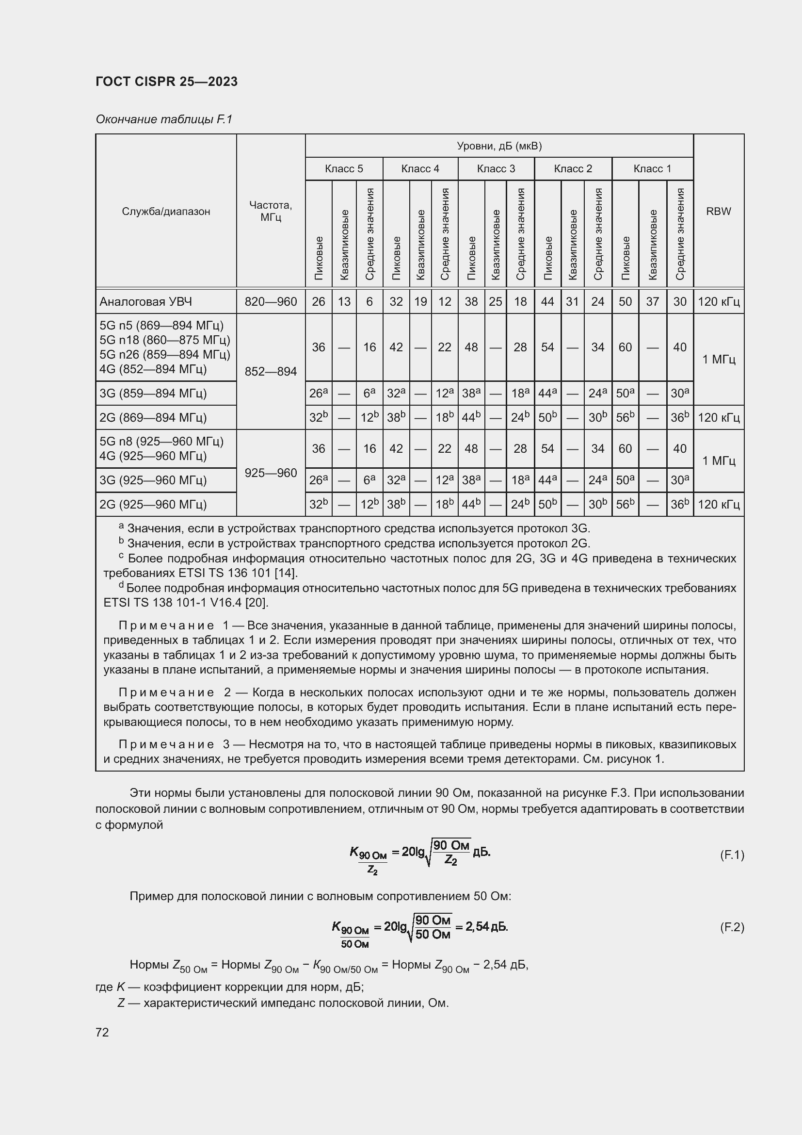 Страница 78 ГОСТ CISPR 25-2023