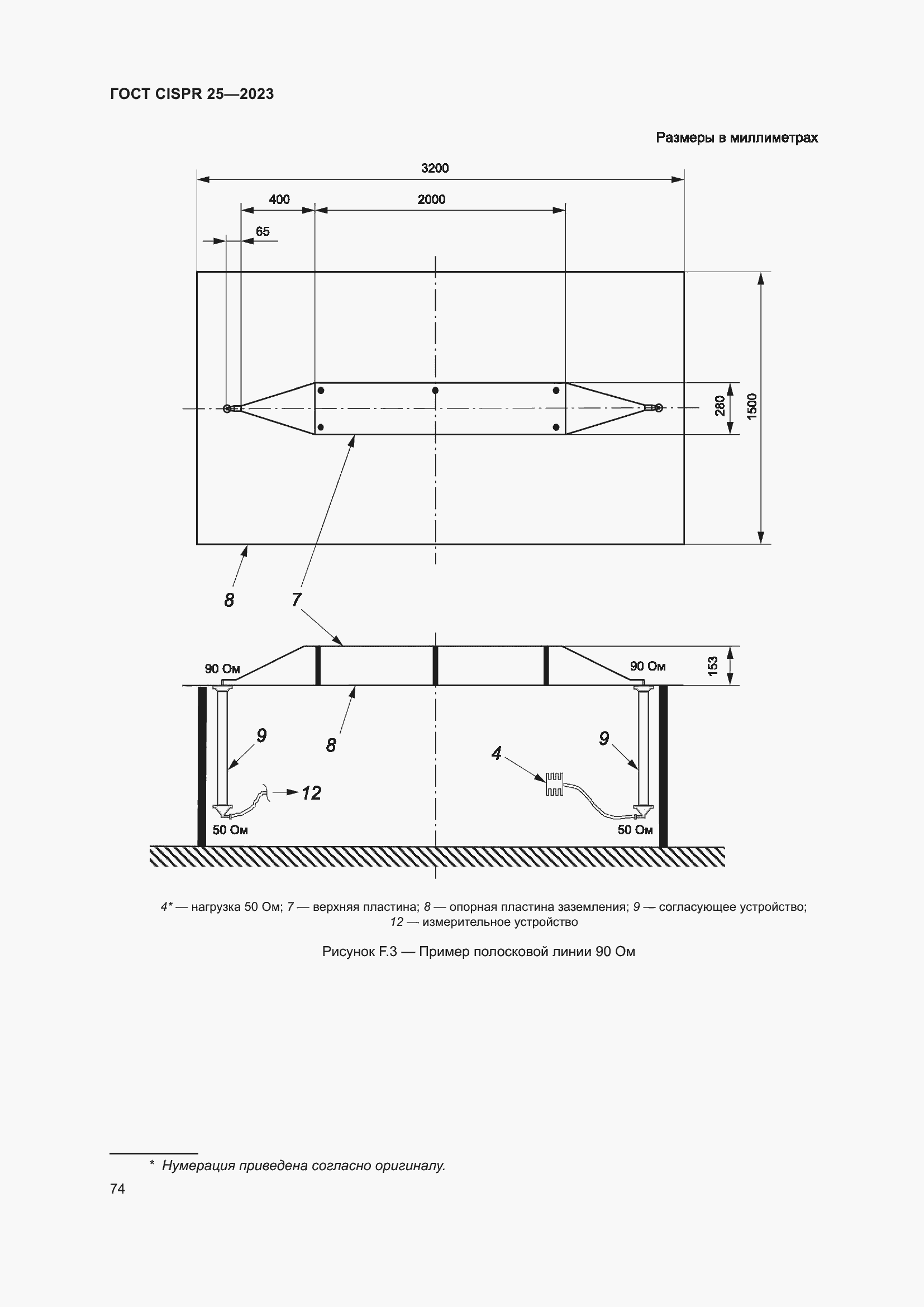 Страница 80 ГОСТ CISPR 25-2023