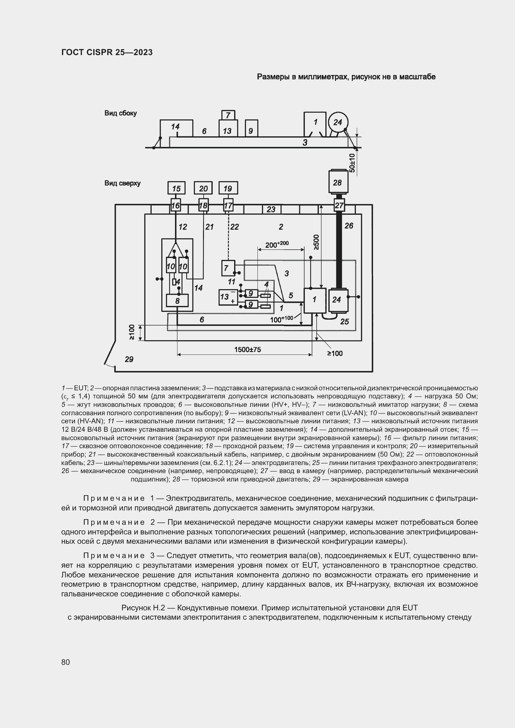 Страница 86 ГОСТ CISPR 25-2023