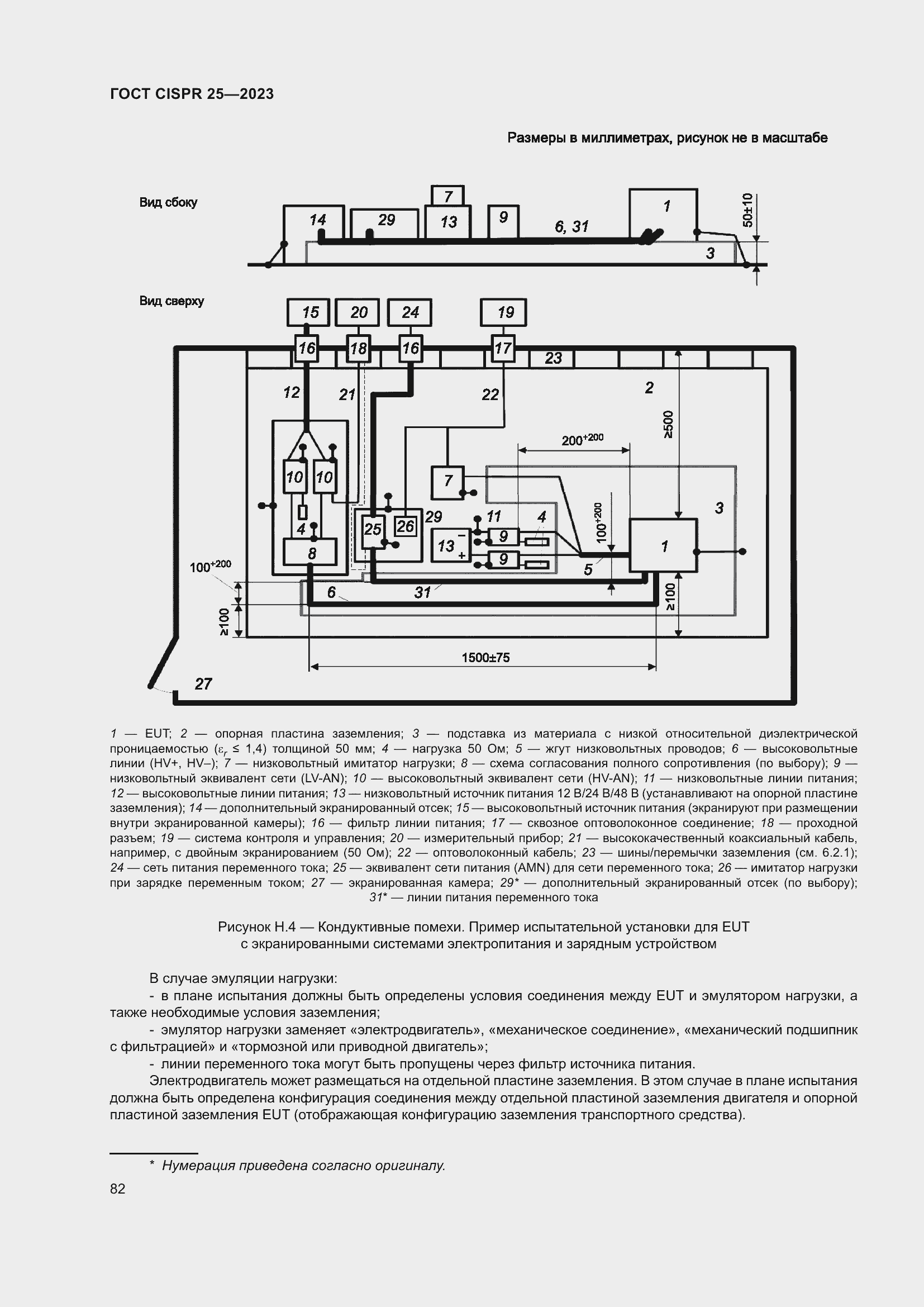 Страница 88 ГОСТ CISPR 25-2023