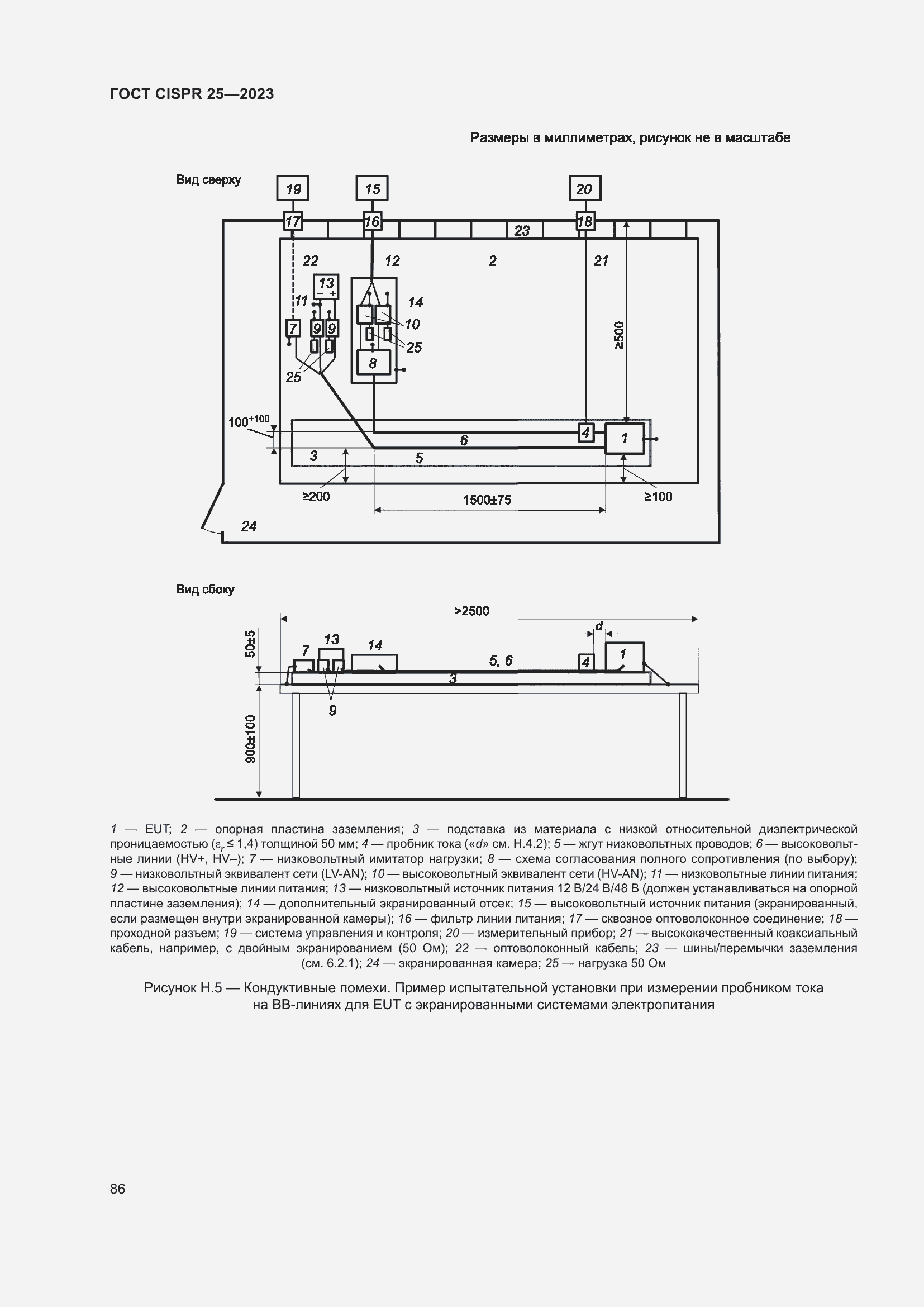 Страница 92 ГОСТ CISPR 25-2023