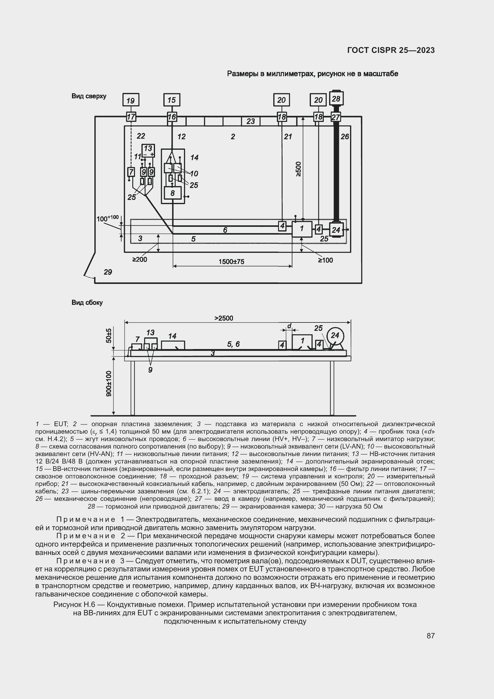 Страница 93 ГОСТ CISPR 25-2023