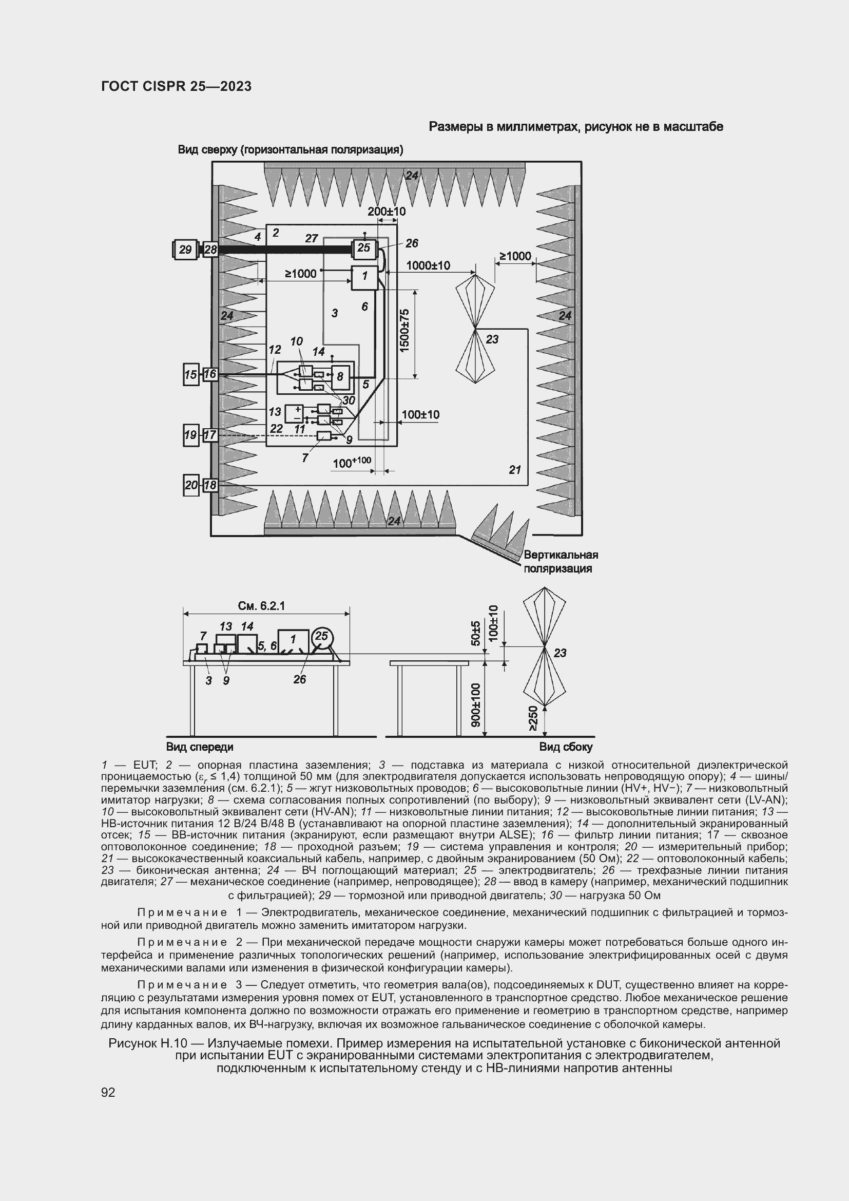 Страница 98 ГОСТ CISPR 25-2023
