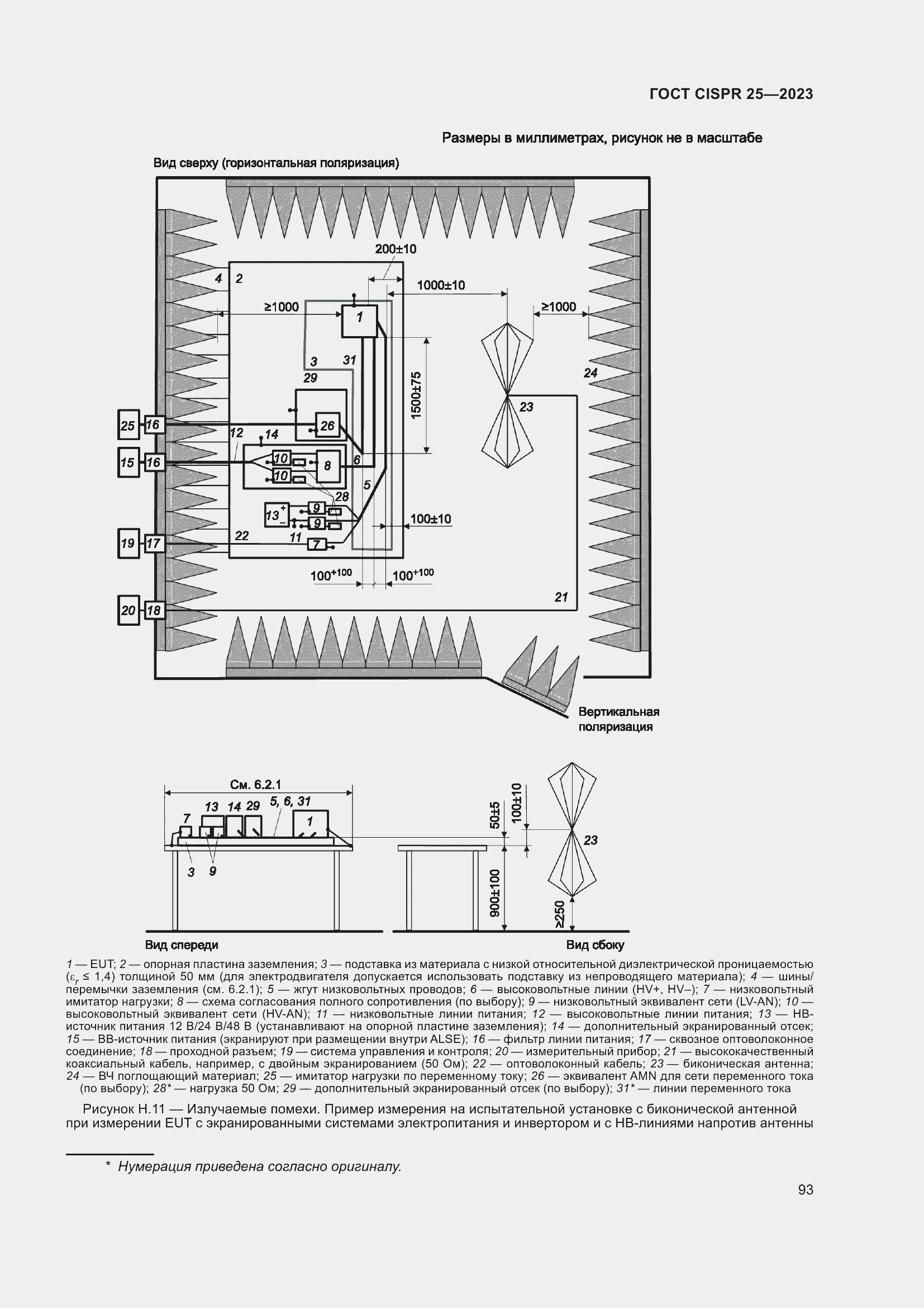 Страница 99 ГОСТ CISPR 25-2023