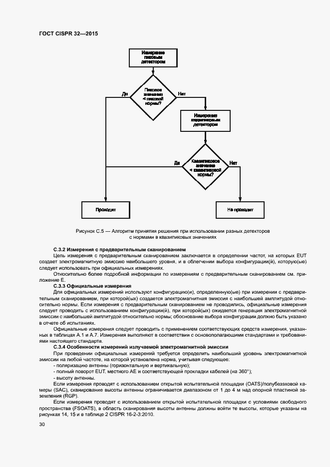Страница 34 ГОСТ CISPR 32-2015