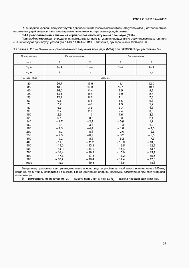 Страница 41 ГОСТ CISPR 32-2015