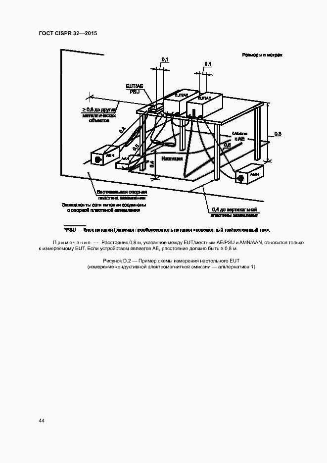 Страница 48 ГОСТ CISPR 32-2015