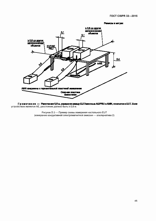Страница 49 ГОСТ CISPR 32-2015