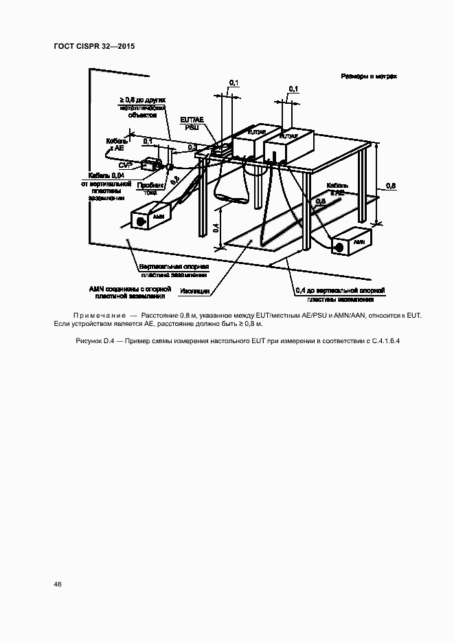 Страница 50 ГОСТ CISPR 32-2015