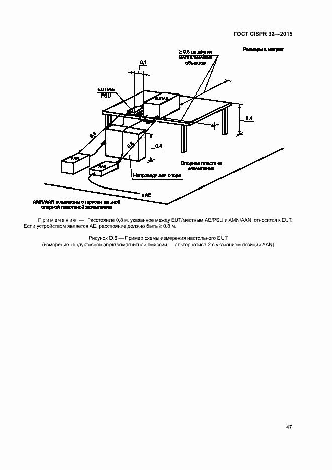 Страница 51 ГОСТ CISPR 32-2015