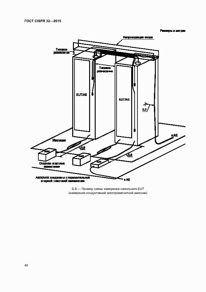 Страница 52 ГОСТ CISPR 32-2015