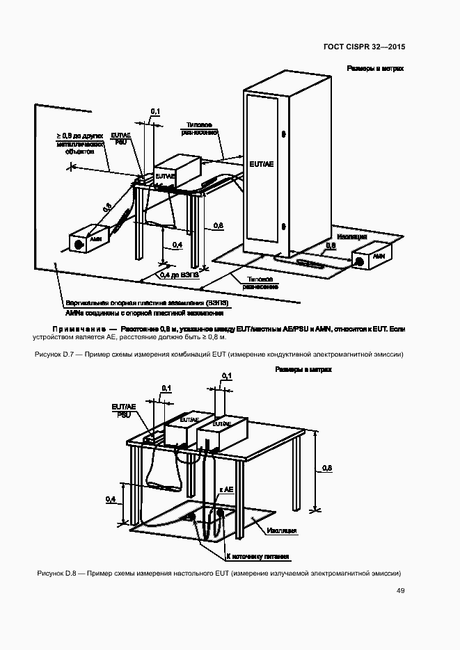 Страница 53 ГОСТ CISPR 32-2015