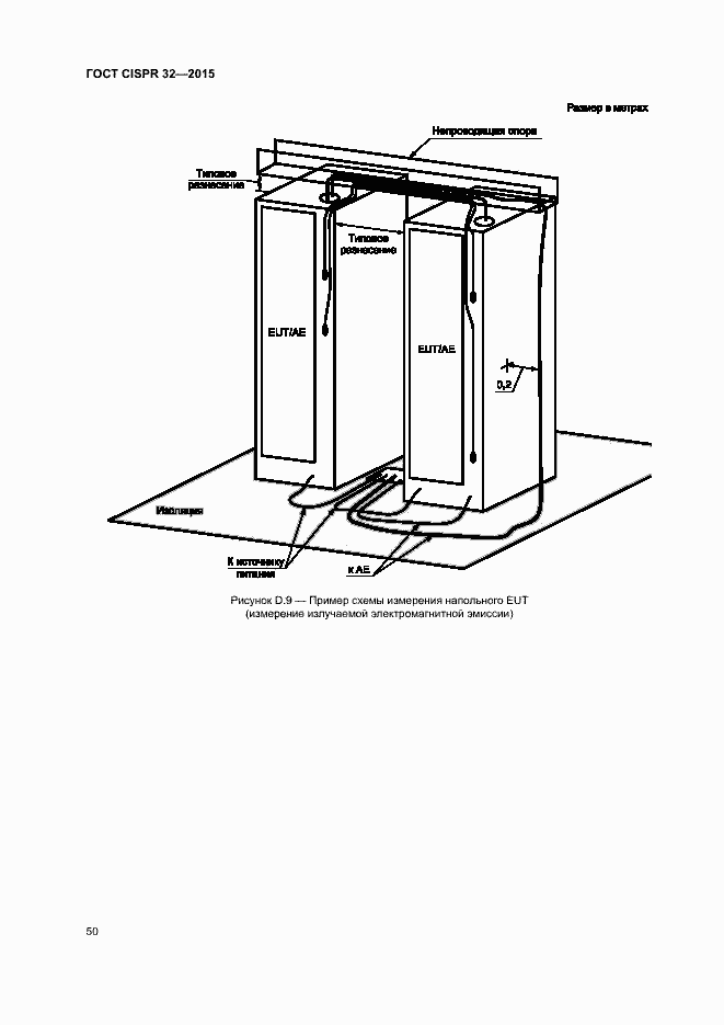 Страница 54 ГОСТ CISPR 32-2015