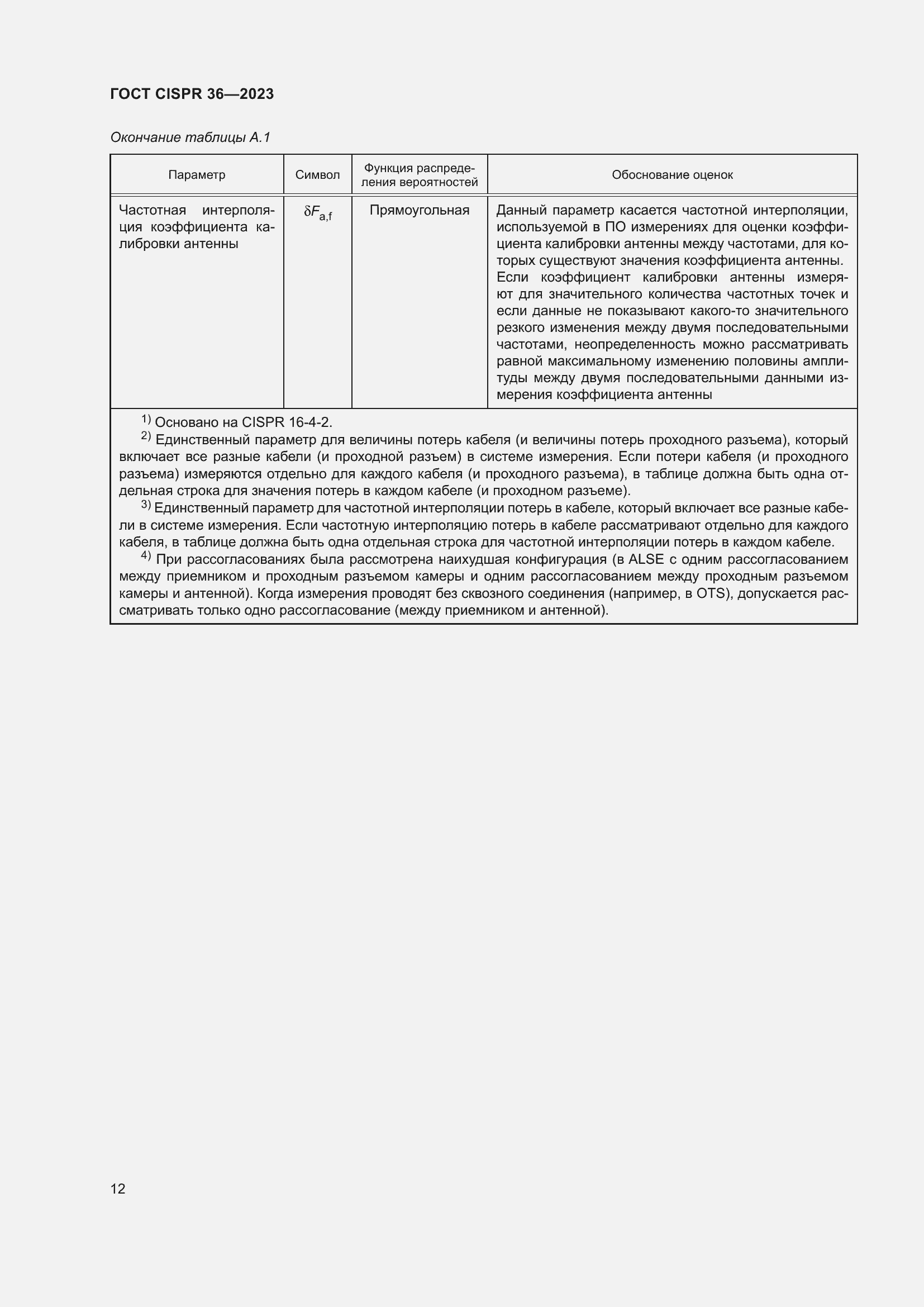 Страница 18 ГОСТ CISPR 36-2023