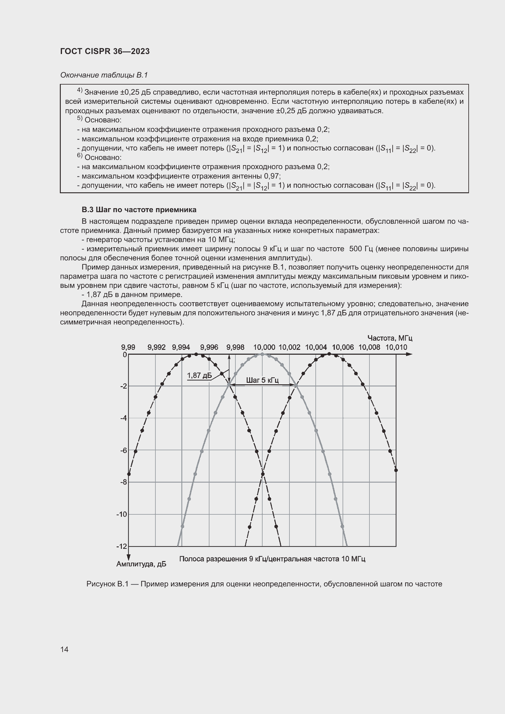 Страница 20 ГОСТ CISPR 36-2023