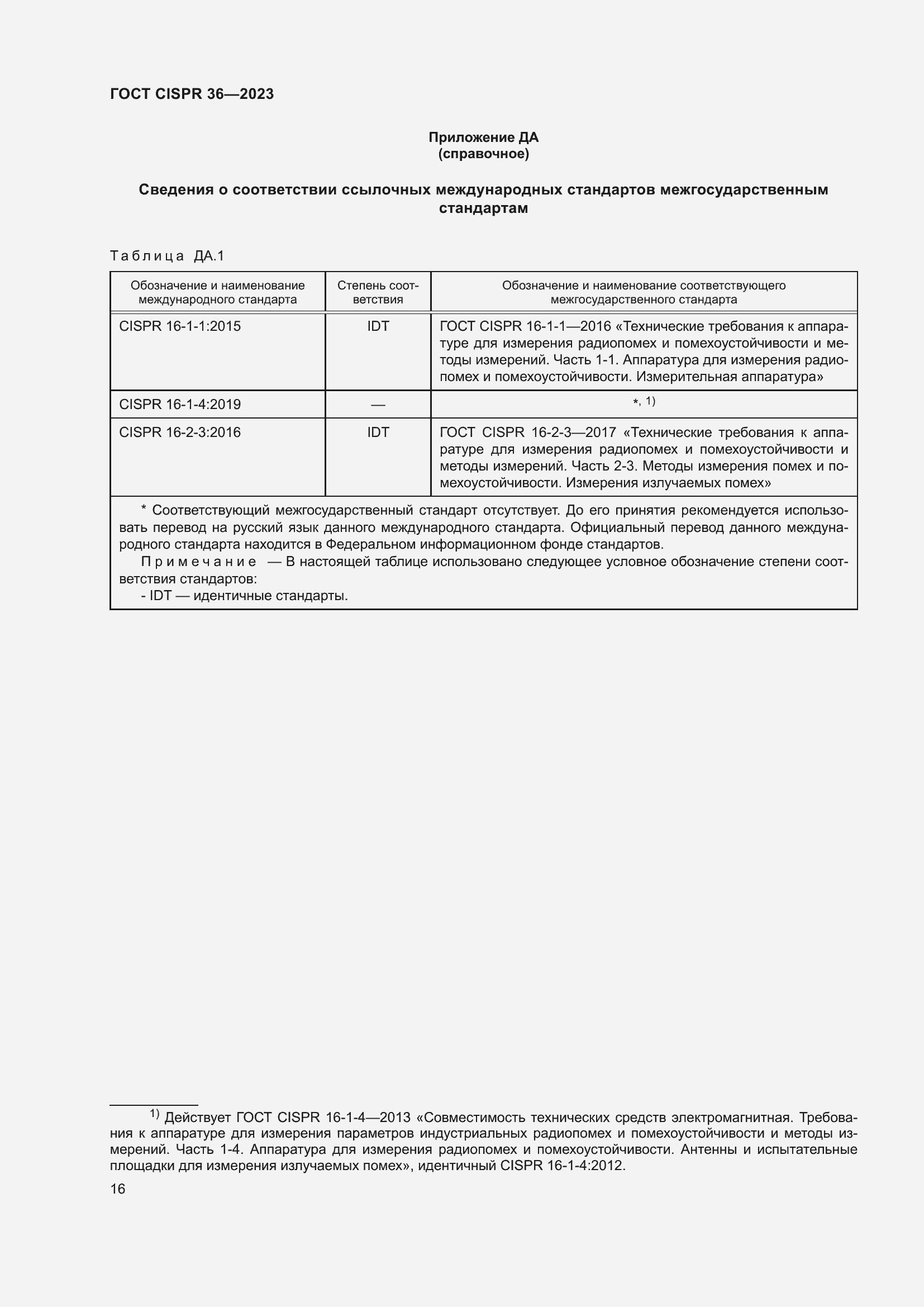 Страница 22 ГОСТ CISPR 36-2023