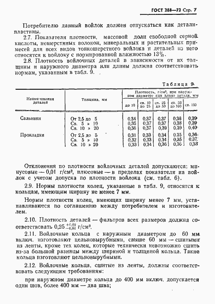 Страница 10 ГОСТ 288-72