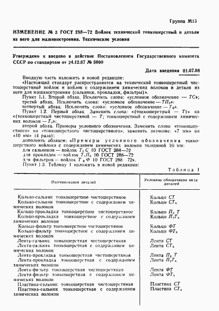 Страница 14 ГОСТ 288-72