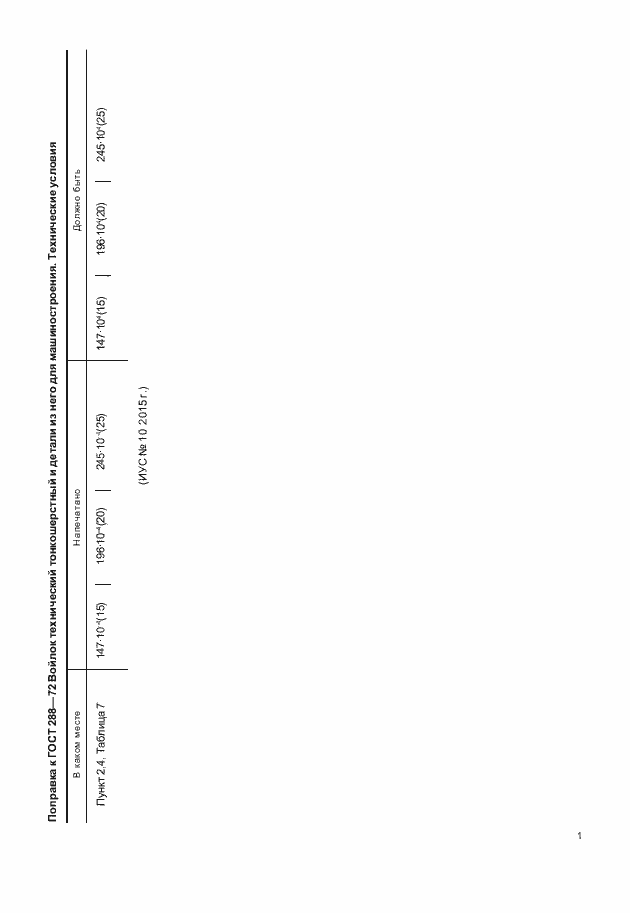 Страница 3 ГОСТ 288-72