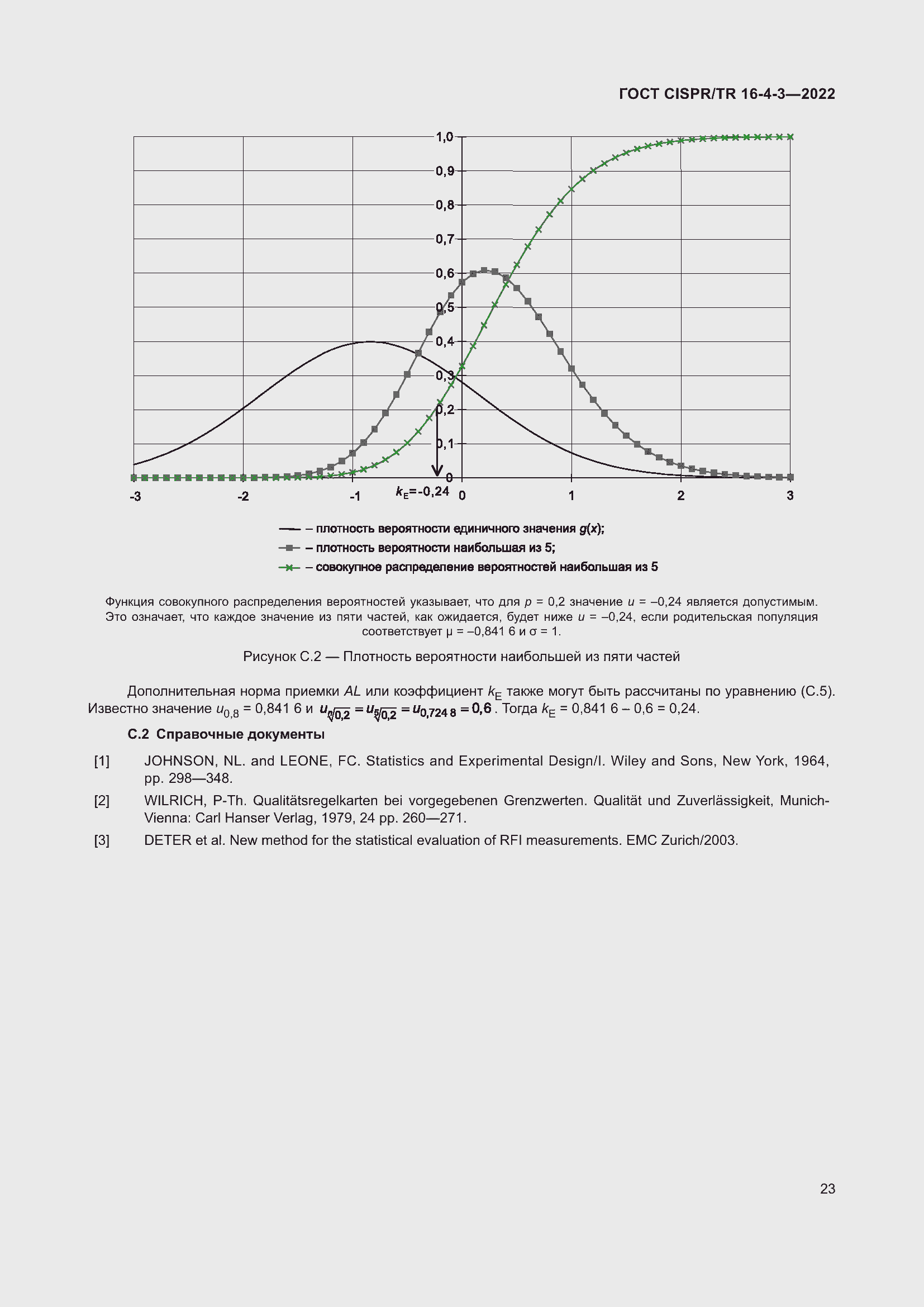 Страница 29 ГОСТ CISPR/TR 16-4-3-2022
