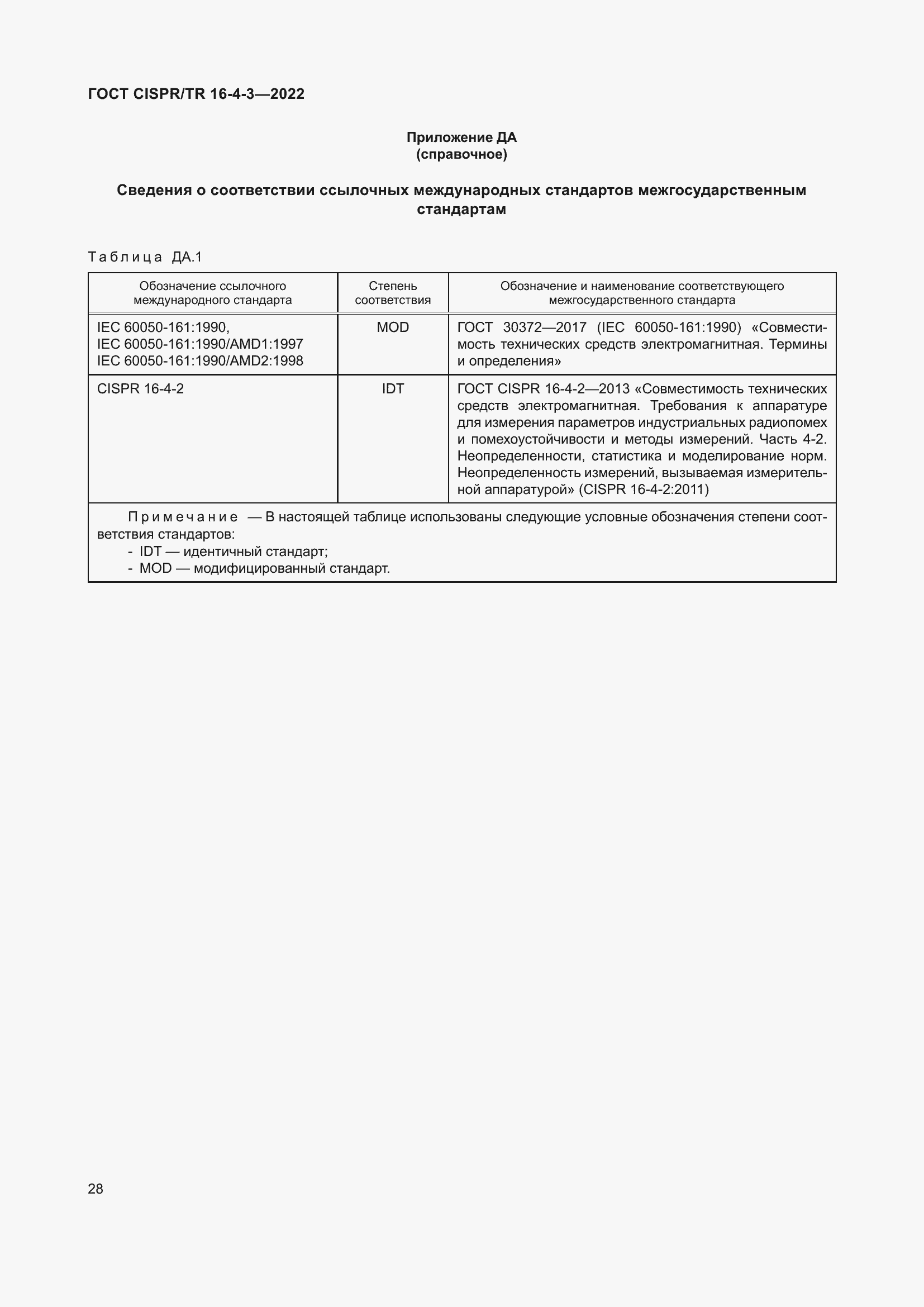 Страница 34 ГОСТ CISPR/TR 16-4-3-2022