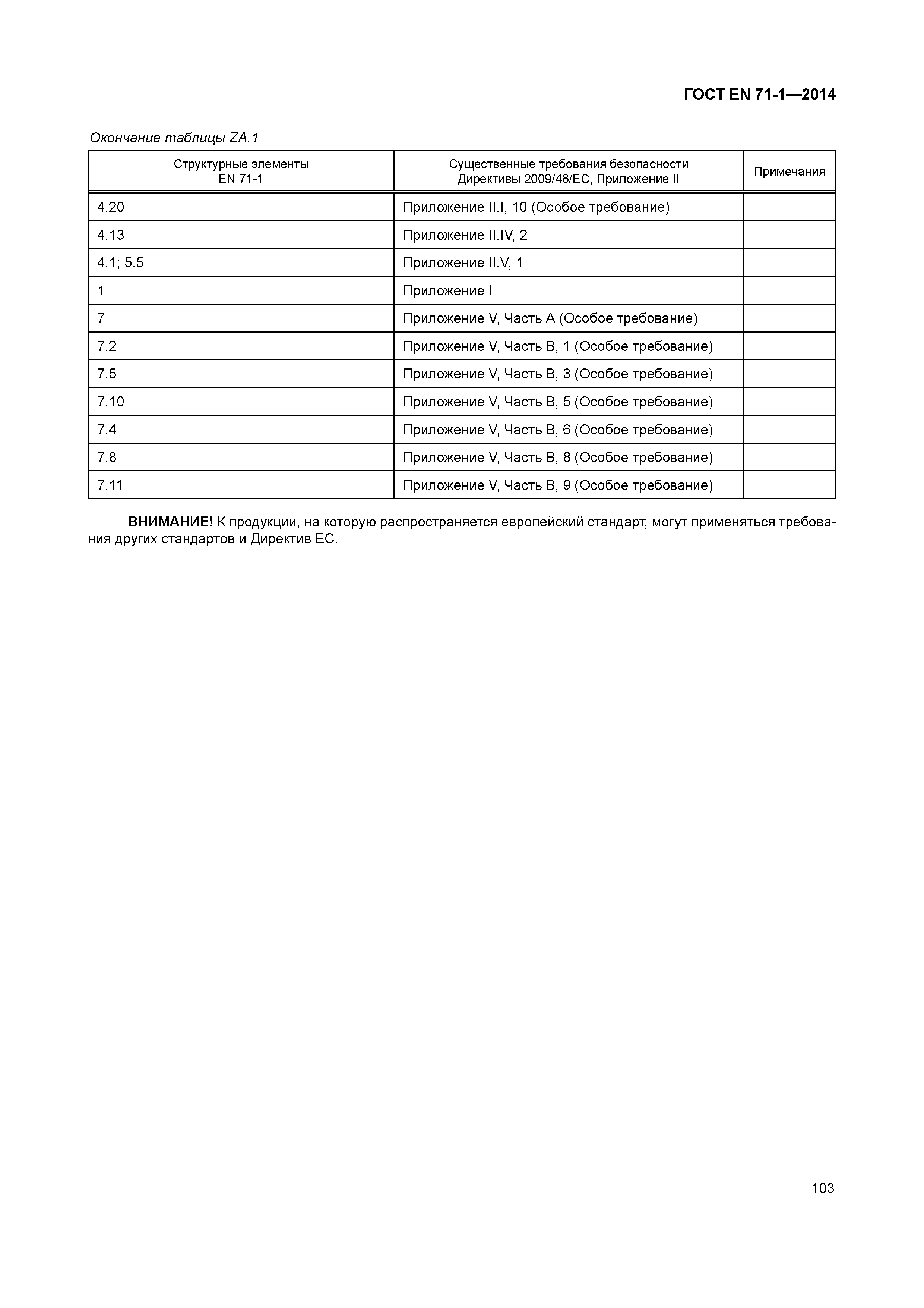 Страница 108 ГОСТ EN 71-1-2014