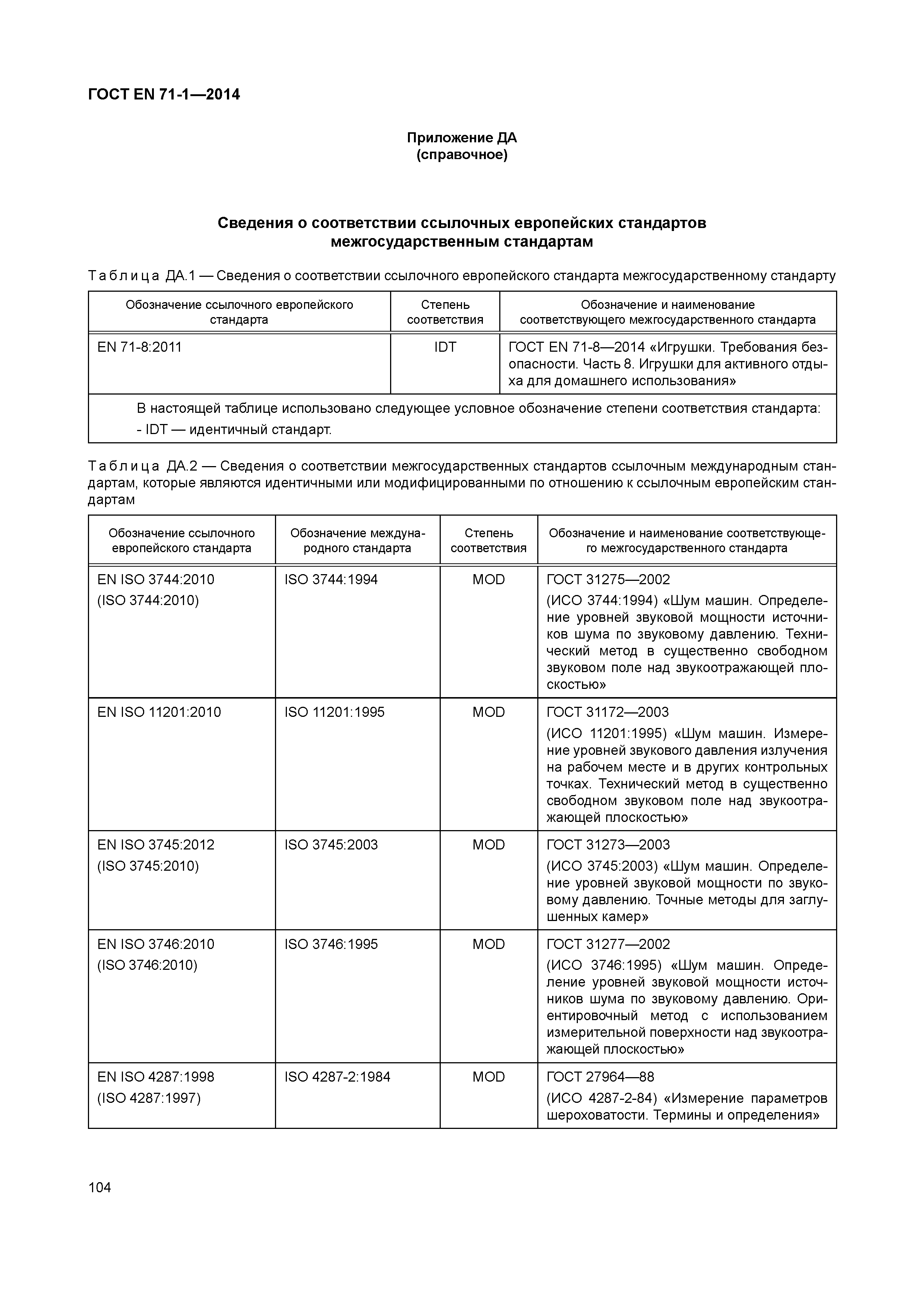 Страница 109 ГОСТ EN 71-1-2014