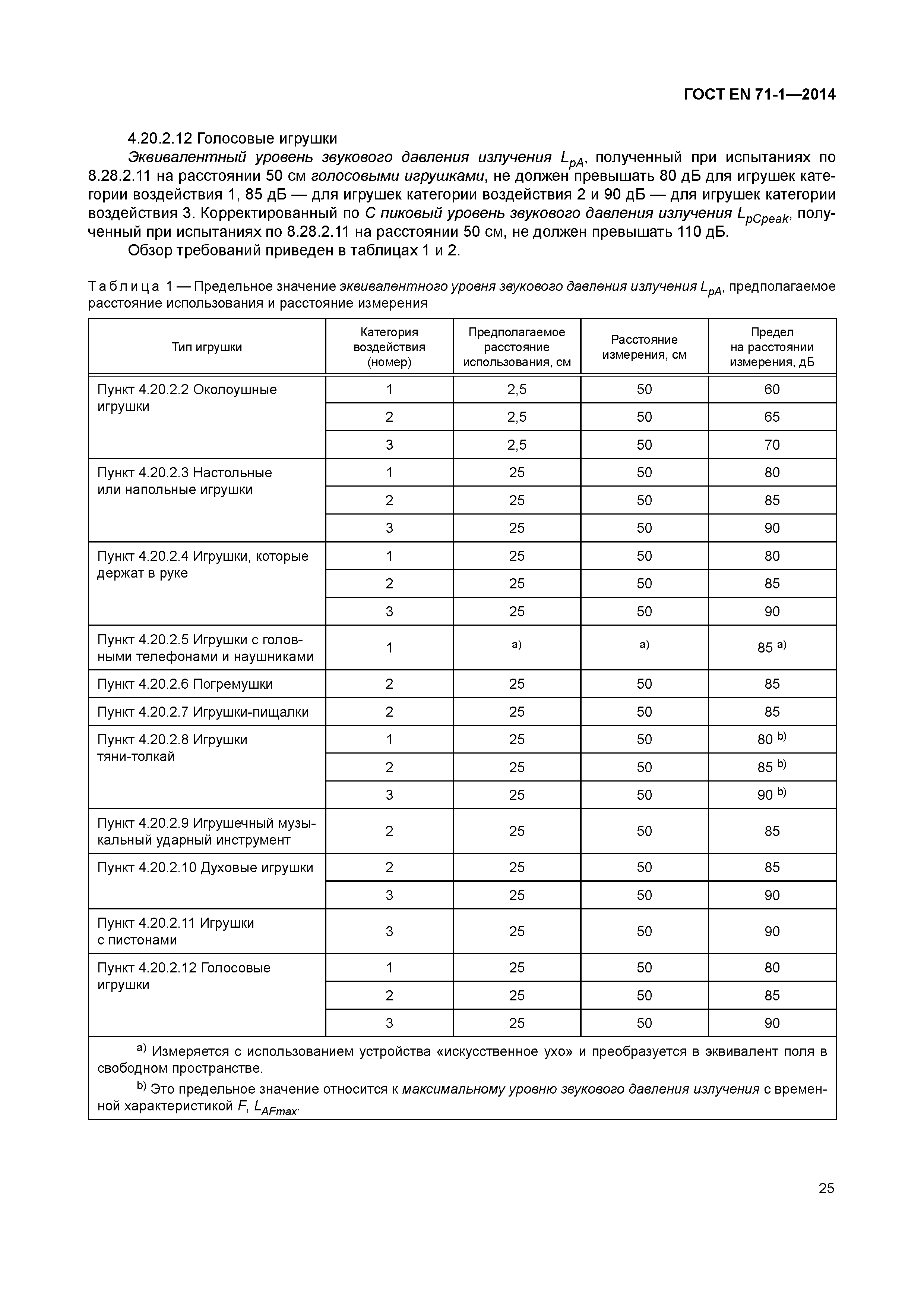 Страница 30 ГОСТ EN 71-1-2014