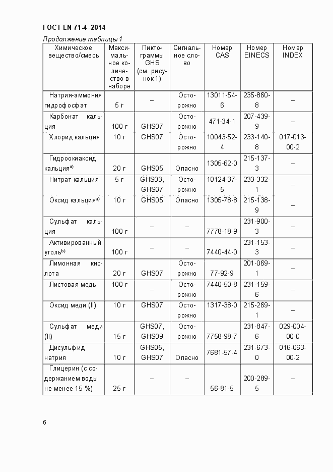 Страница 11 ГОСТ EN 71-4-2014