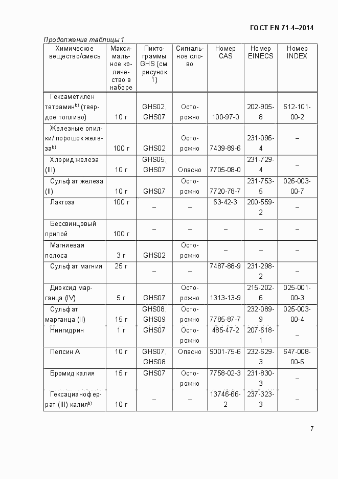 Страница 12 ГОСТ EN 71-4-2014