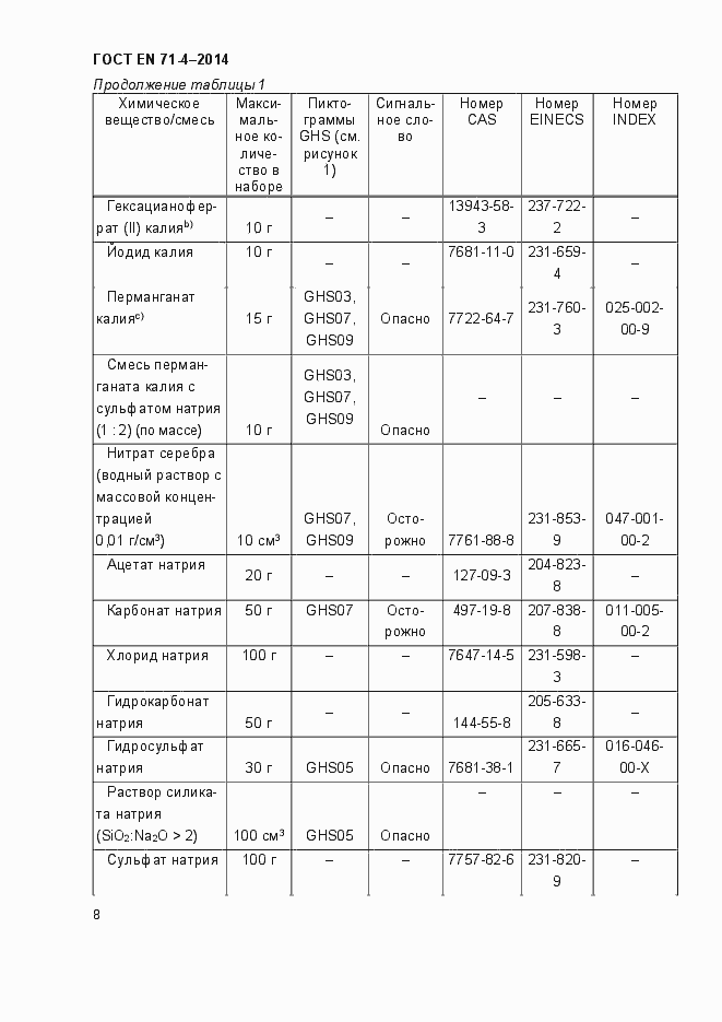 Страница 13 ГОСТ EN 71-4-2014