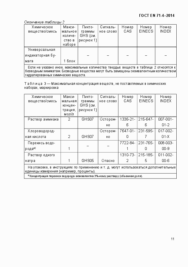 Страница 16 ГОСТ EN 71-4-2014