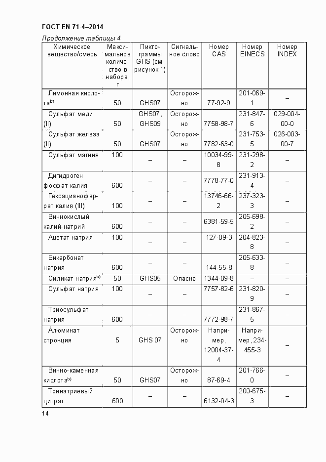 Страница 19 ГОСТ EN 71-4-2014