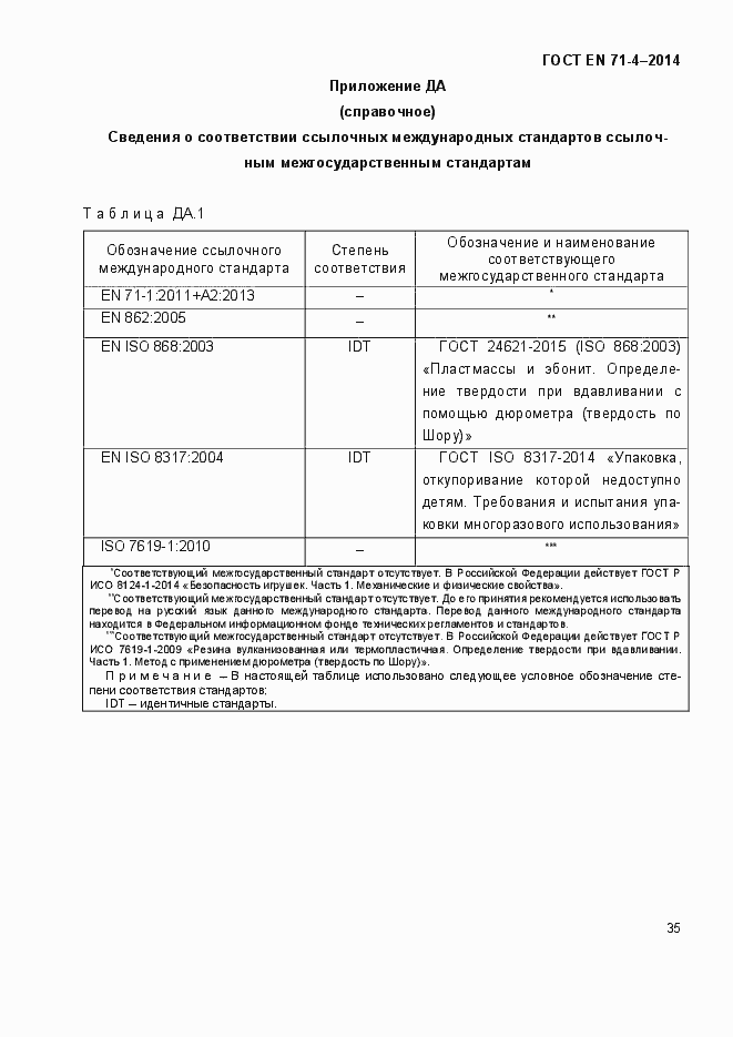 Страница 40 ГОСТ EN 71-4-2014
