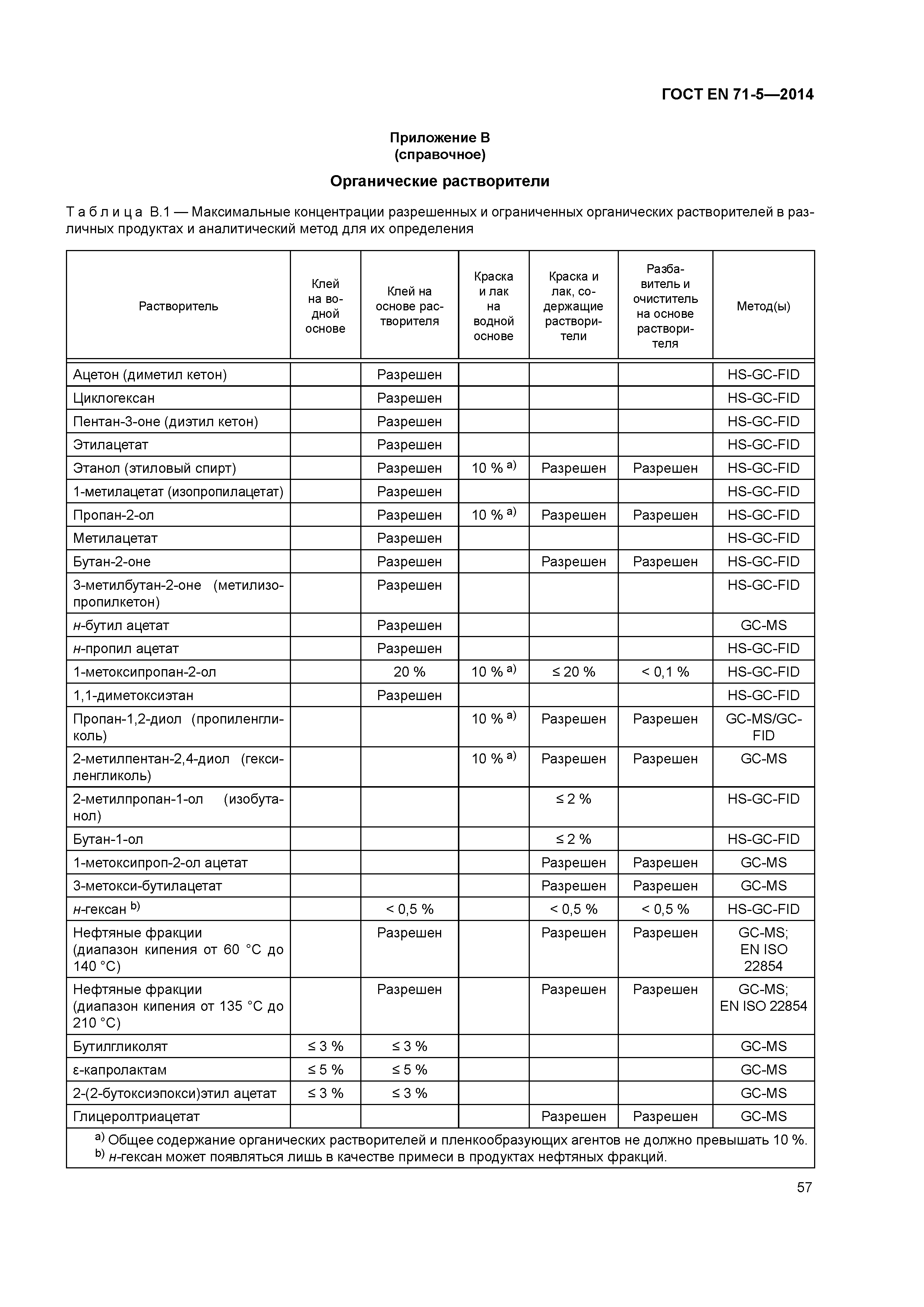 Страница 62 ГОСТ EN 71-5-2014