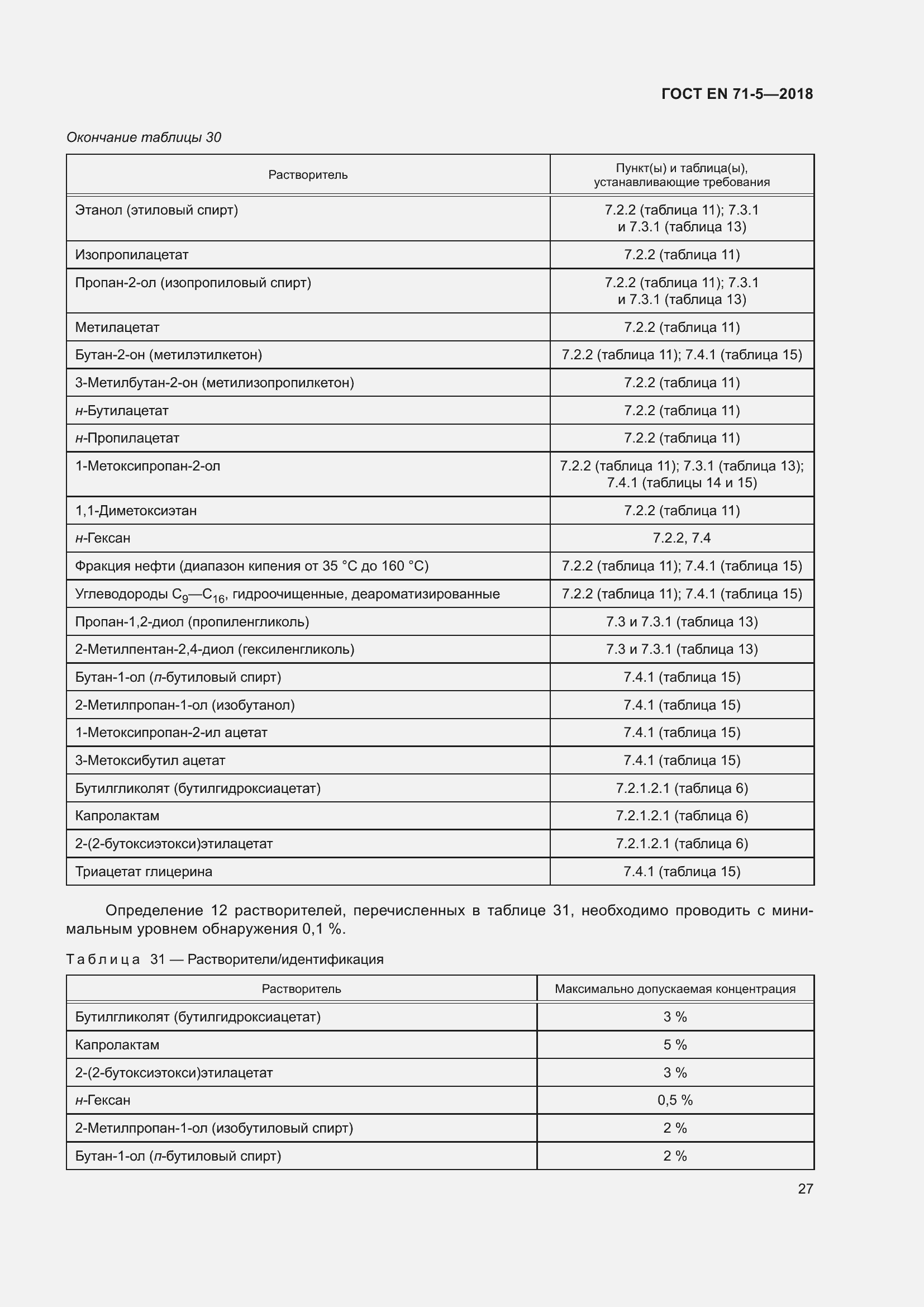 Страница 34 ГОСТ EN 71-5-2018