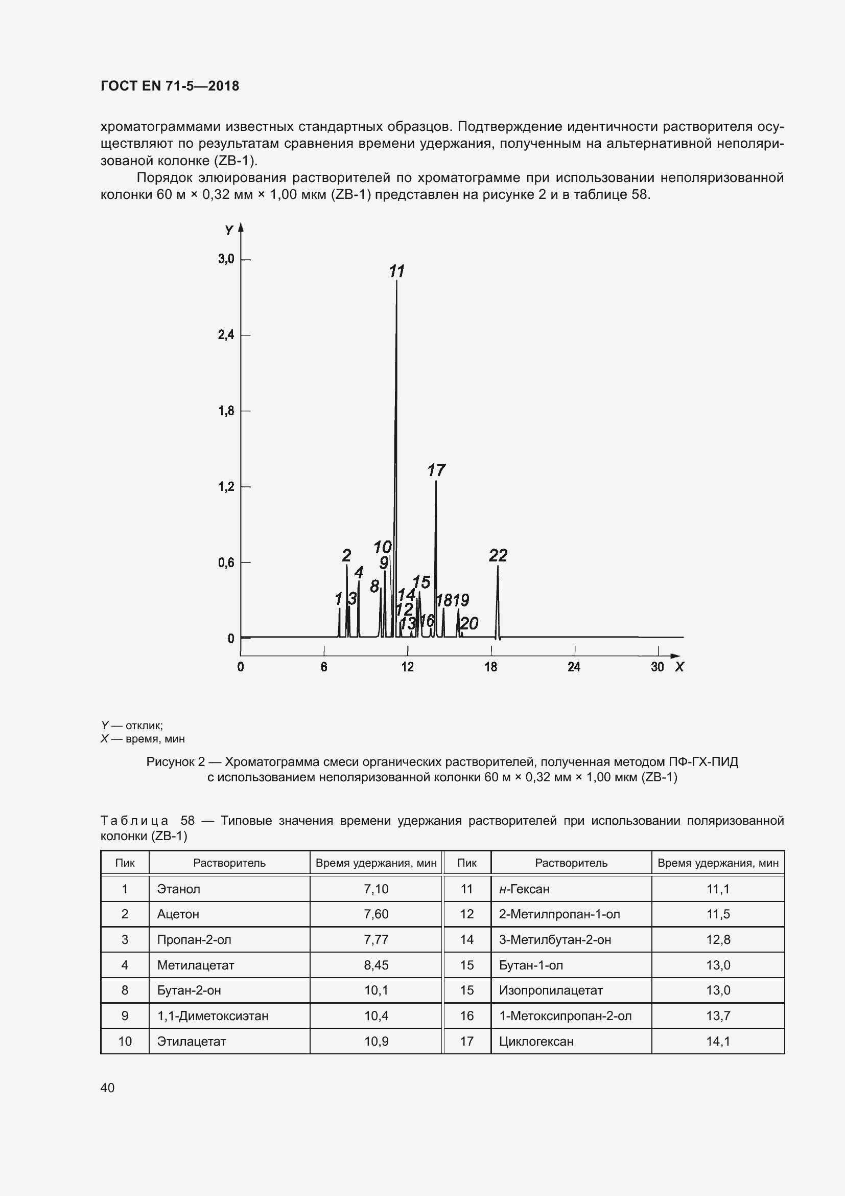 Страница 47 ГОСТ EN 71-5-2018