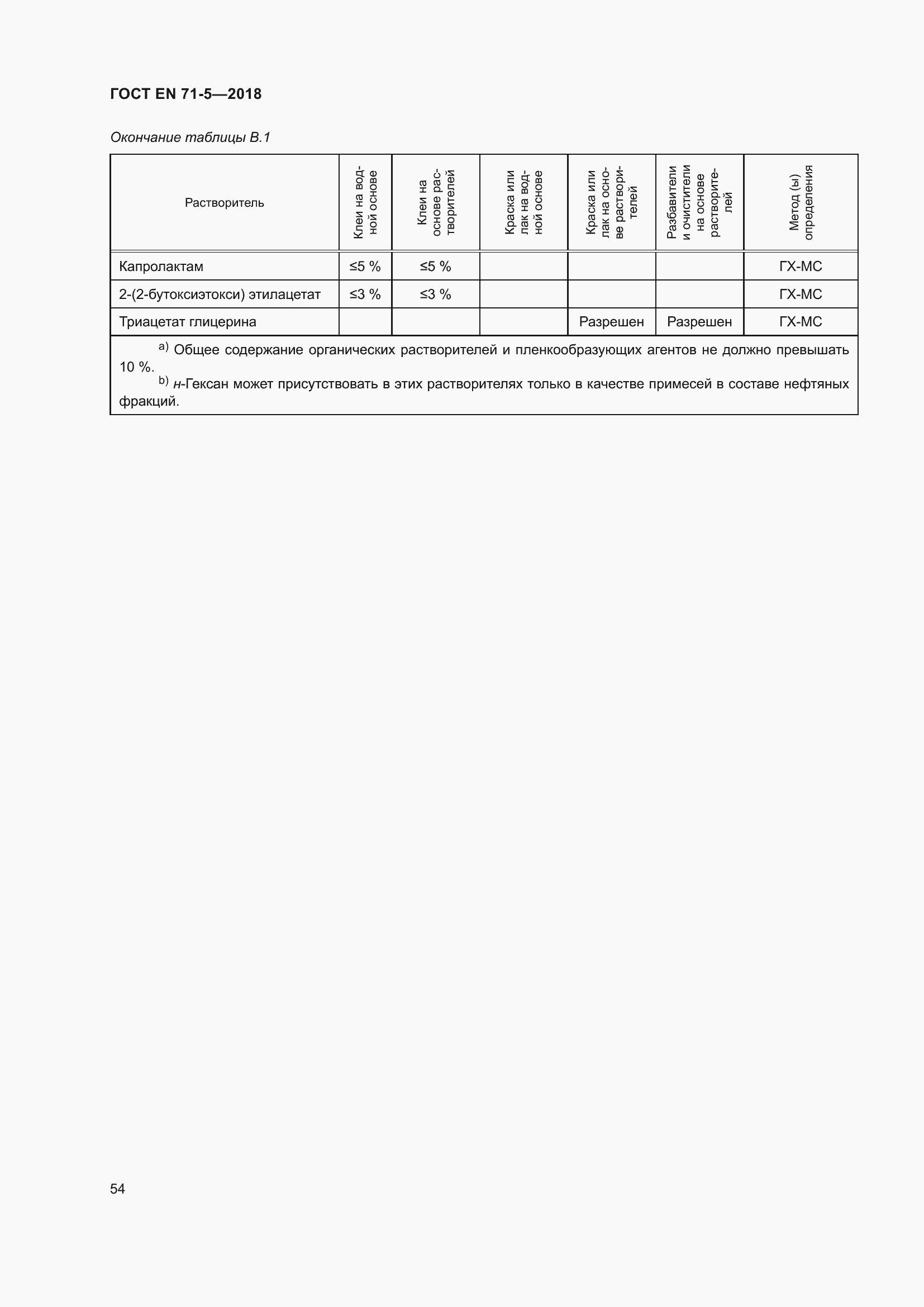 Страница 61 ГОСТ EN 71-5-2018