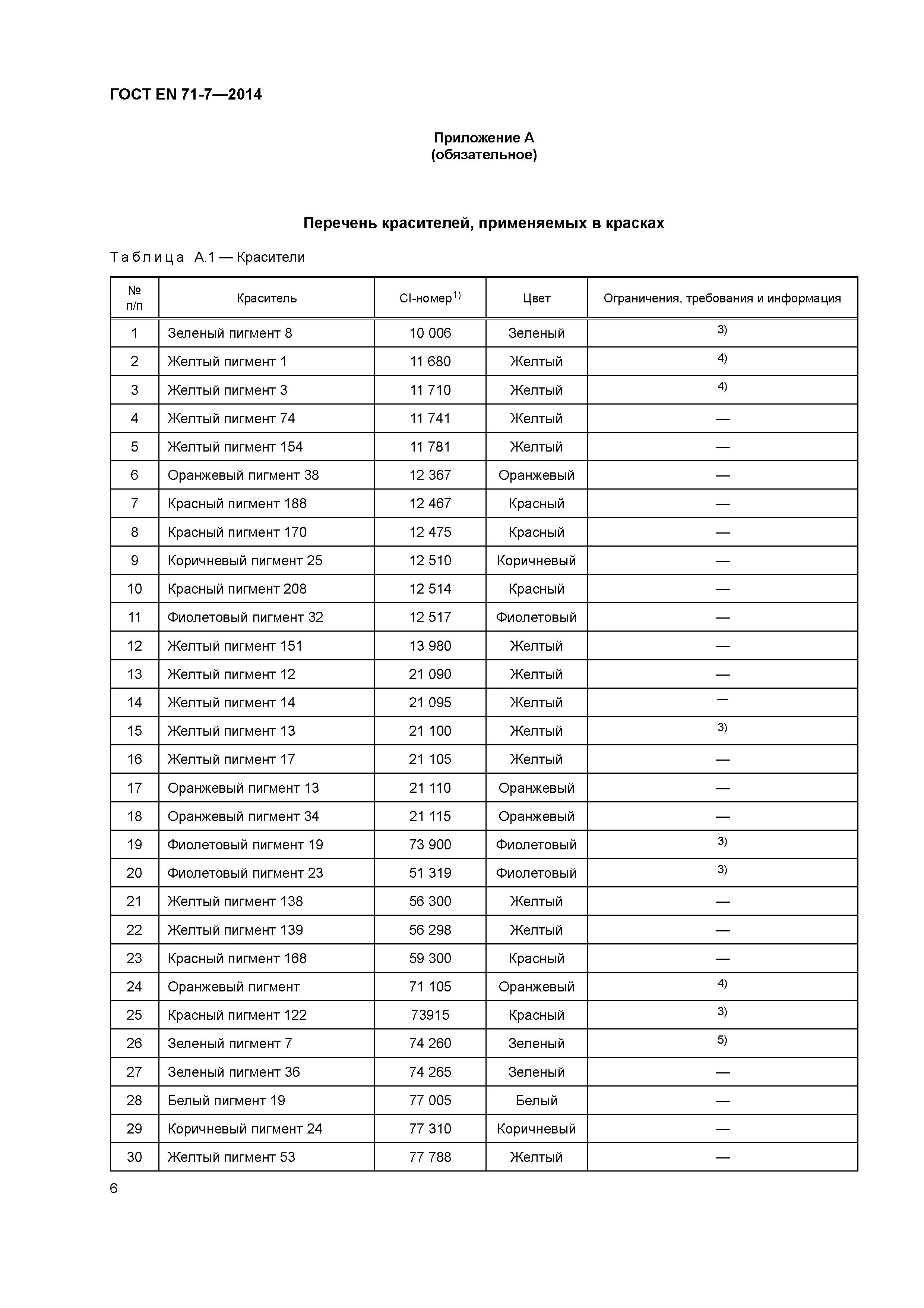 Страница 10 ГОСТ EN 71-7-2014