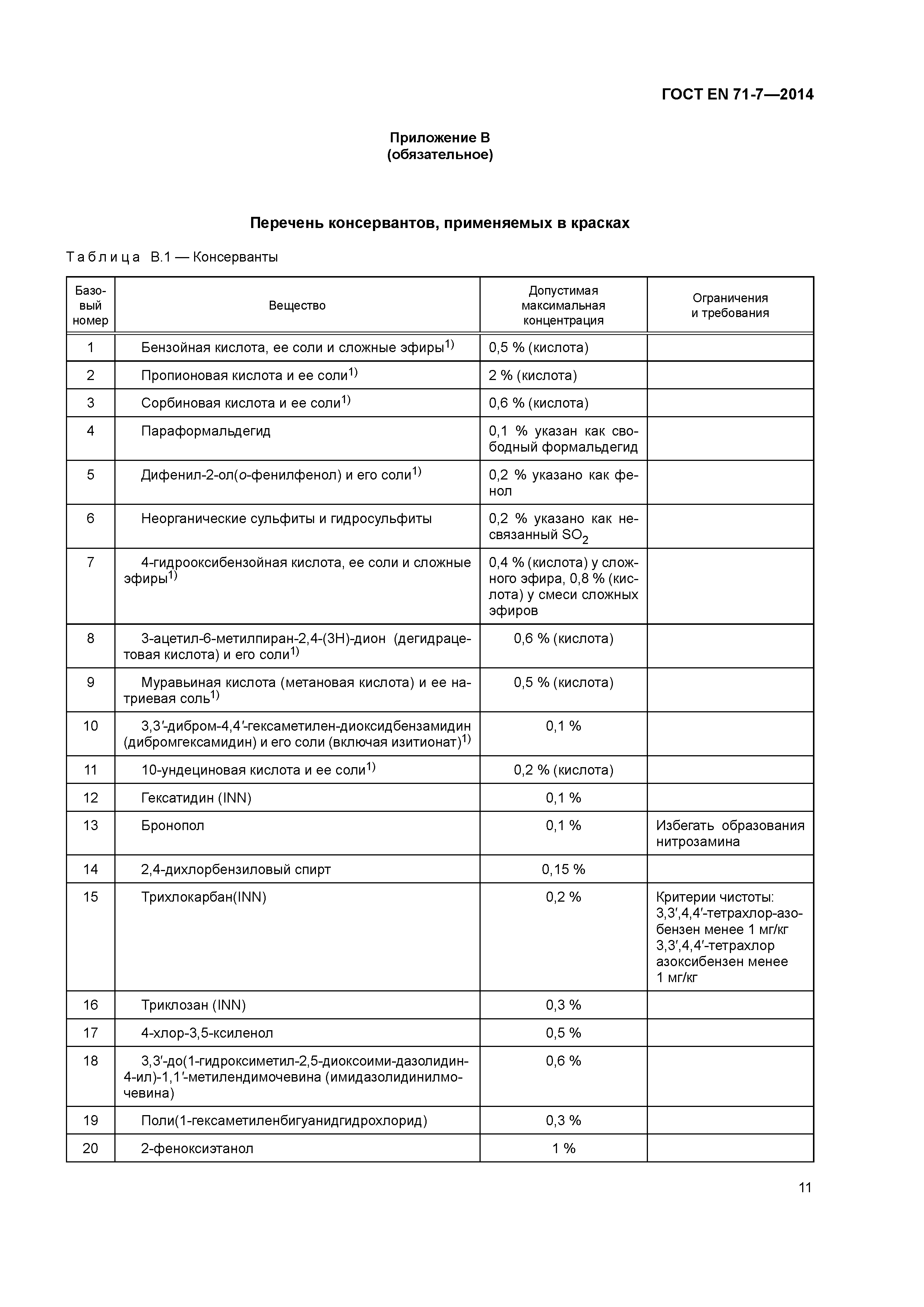 Страница 15 ГОСТ EN 71-7-2014