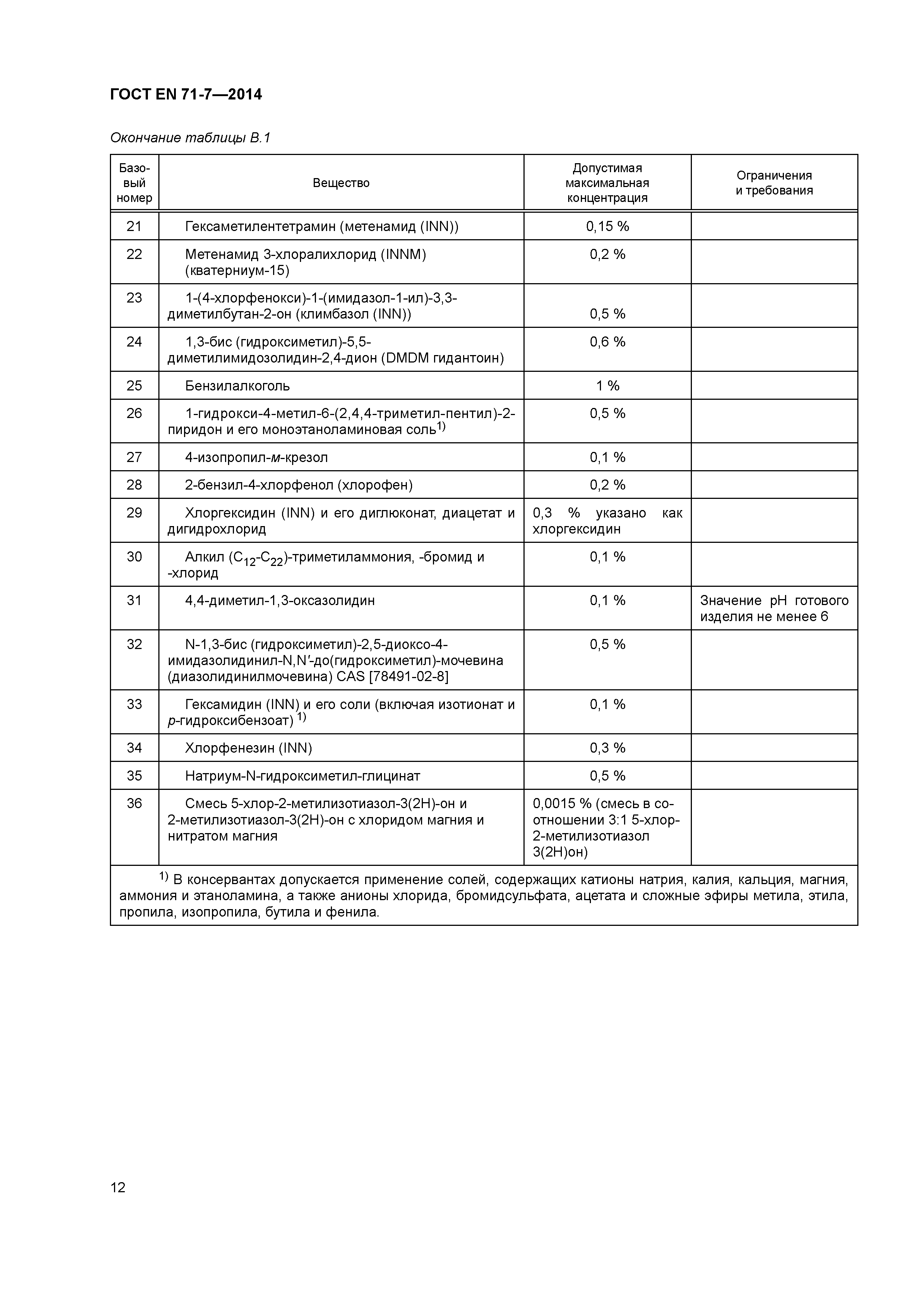 Страница 16 ГОСТ EN 71-7-2014