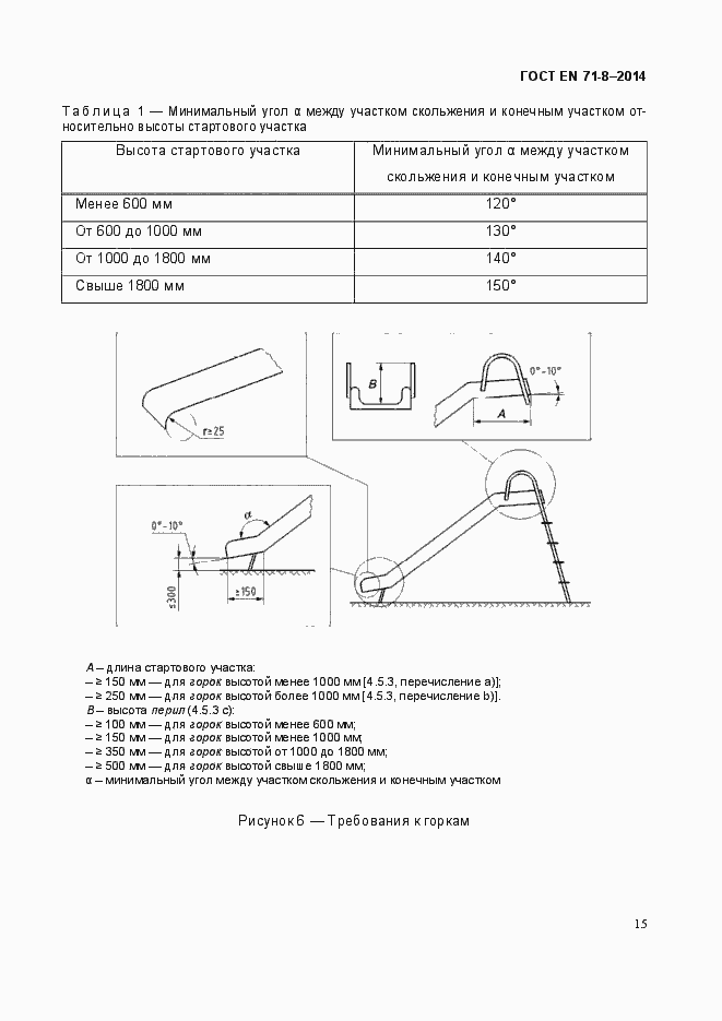 Страница 21 ГОСТ EN 71-8-2014